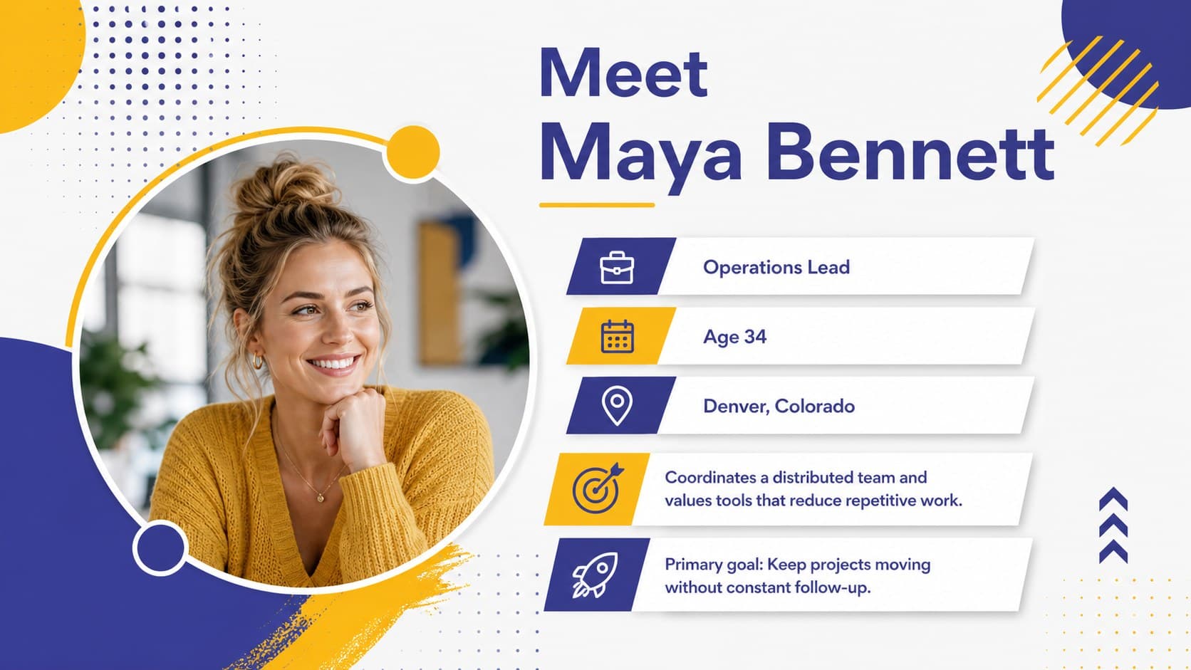 Audience persona profile slide introducing Maya, an operations lead seeking efficient team workflows.