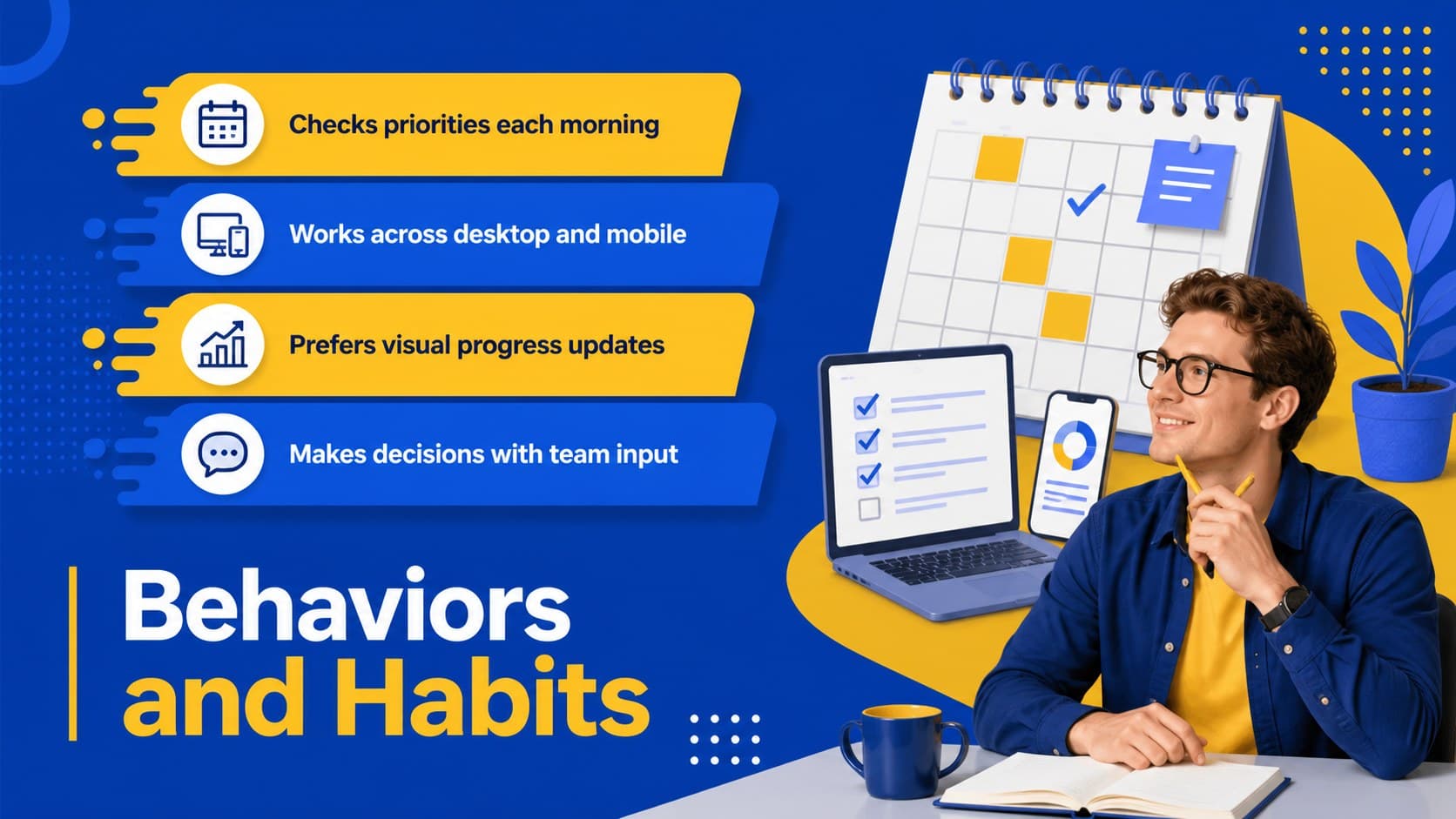 Behavioral insights presentation slide showing routines, tool habits, collaboration preferences, and decision style.