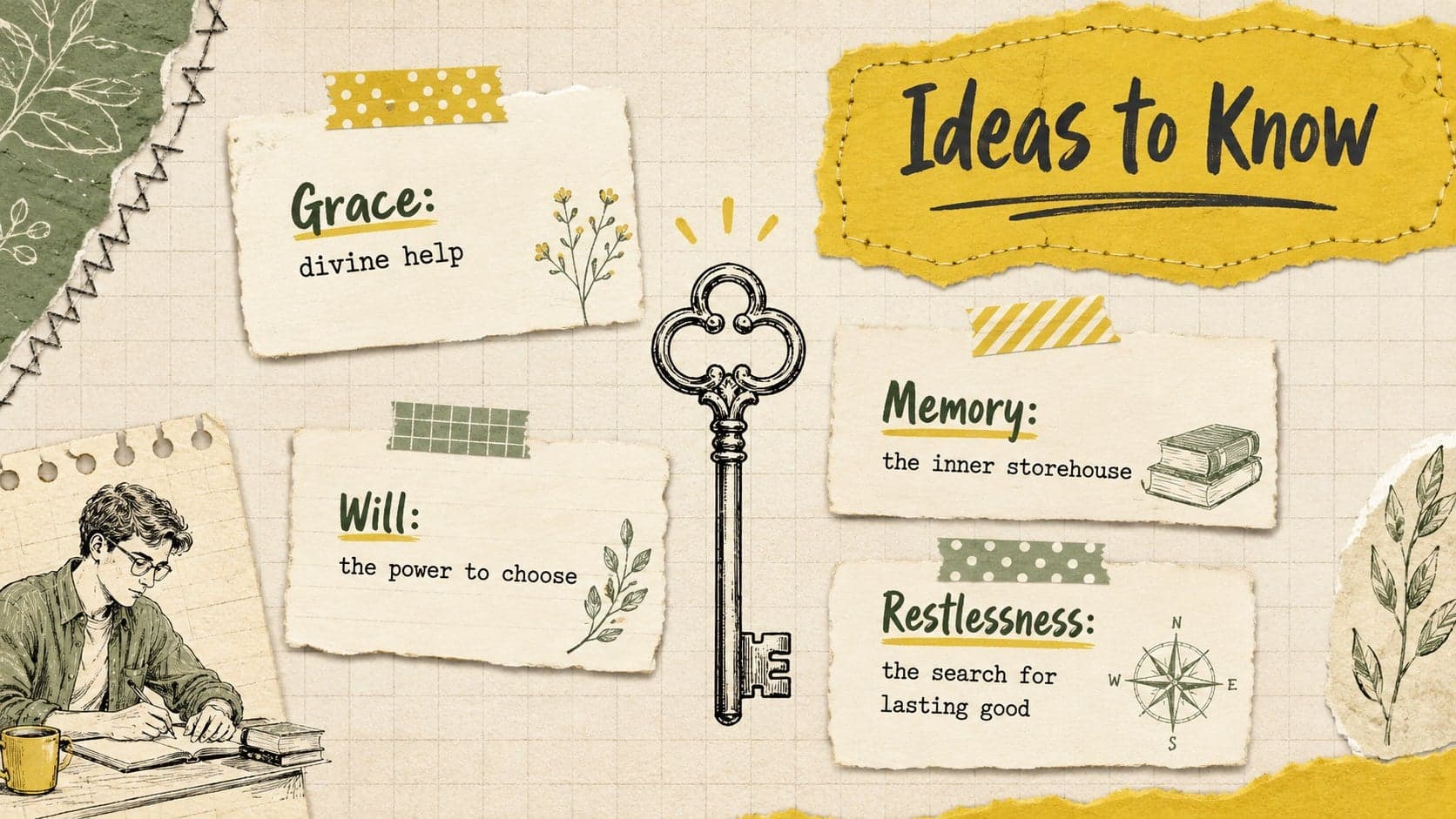 Yellow scrapbook vocabulary slide defining key concepts in Augustine's philosophy.