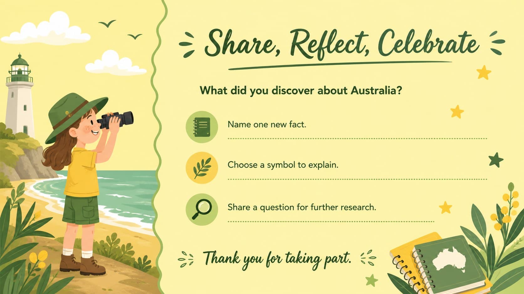 Closing slide for an Australia Day lesson presentation with reflection questions and original illustrated scenery.