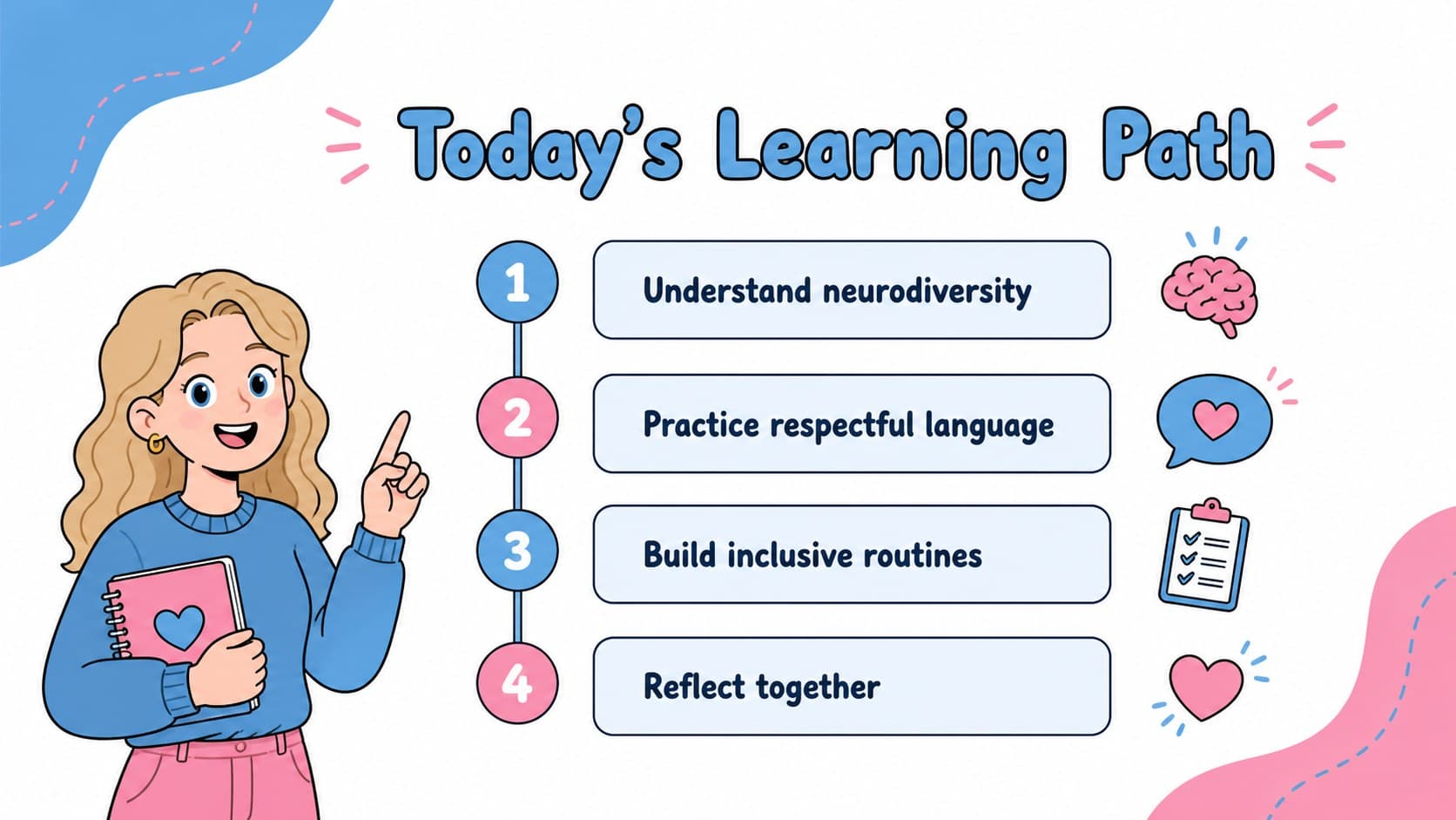 Agenda slide outlining an autism awareness classroom toolkit session for educators and students.