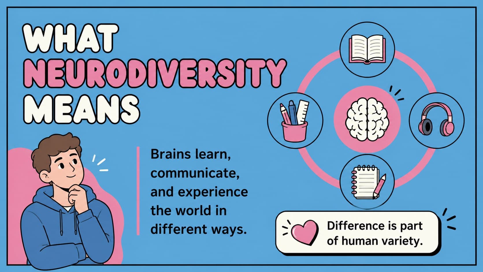 Introductory slide defining neurodiversity in an inclusive classroom awareness presentation.