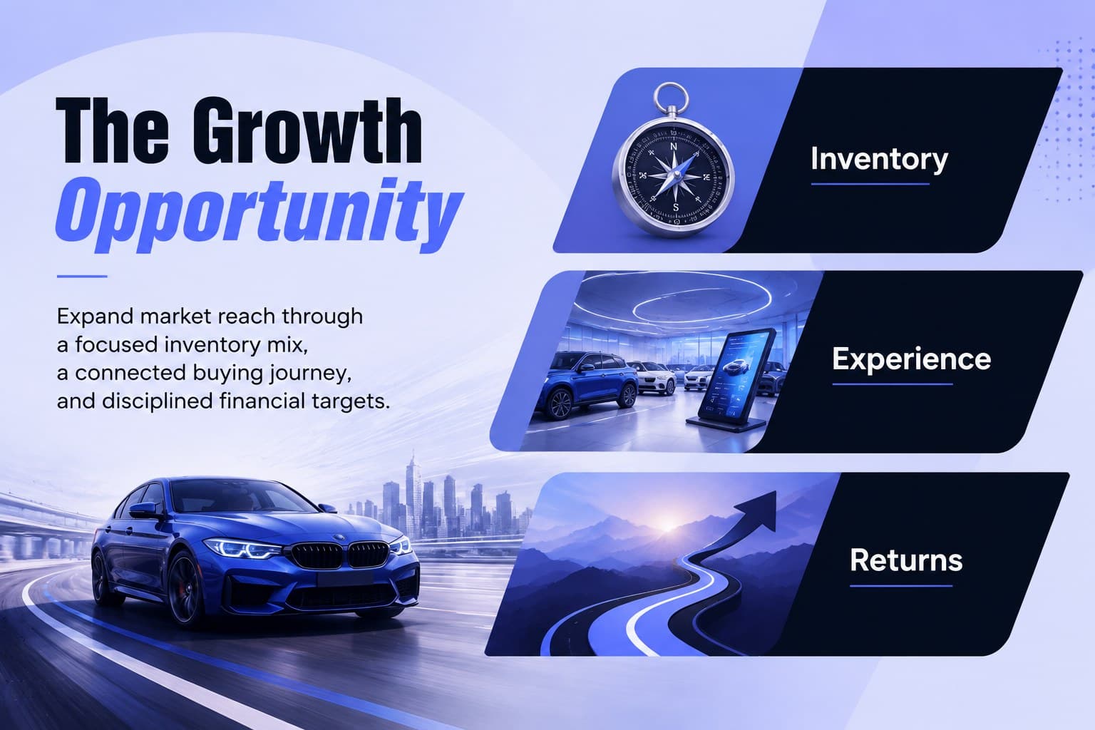 Executive overview slide outlining the opportunity, strategy, and targets for an automotive retail expansion presentation.