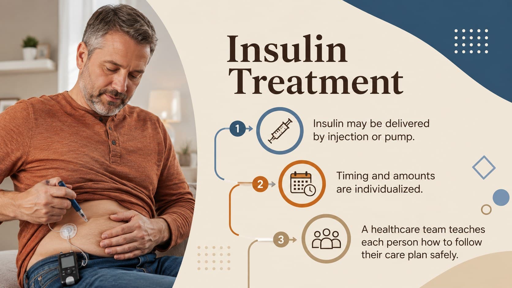 Type 1 diabetes treatment slide introducing insulin injections, pumps, and individualized care plans.