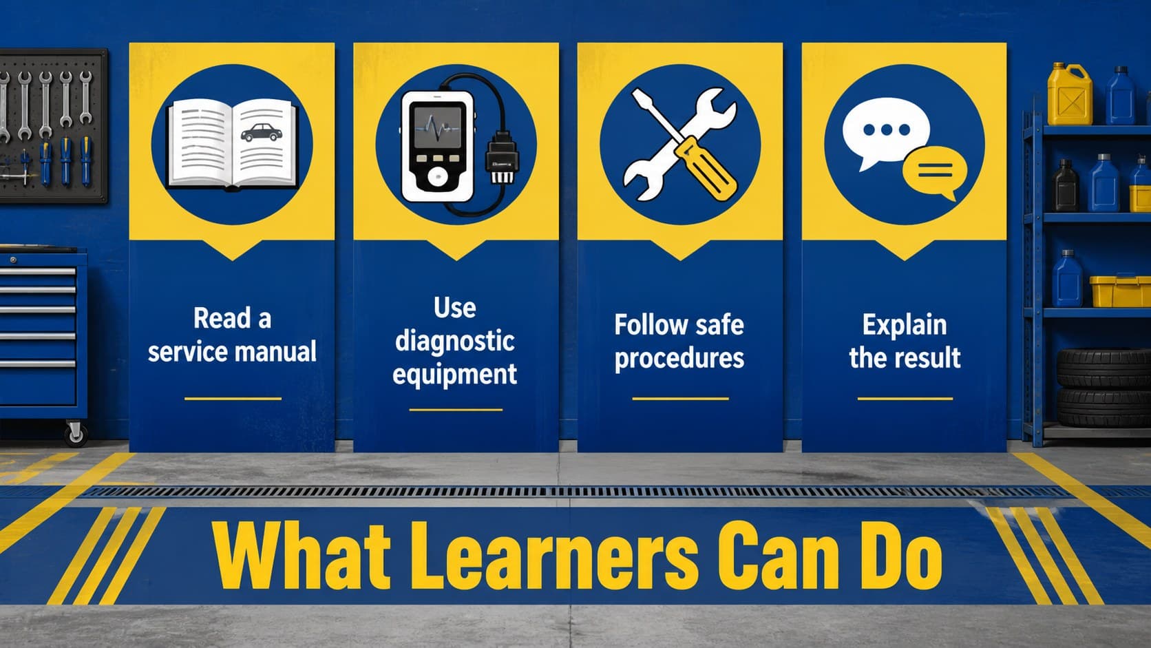Vocational automotive school presentation slide outlining practical learning outcomes.