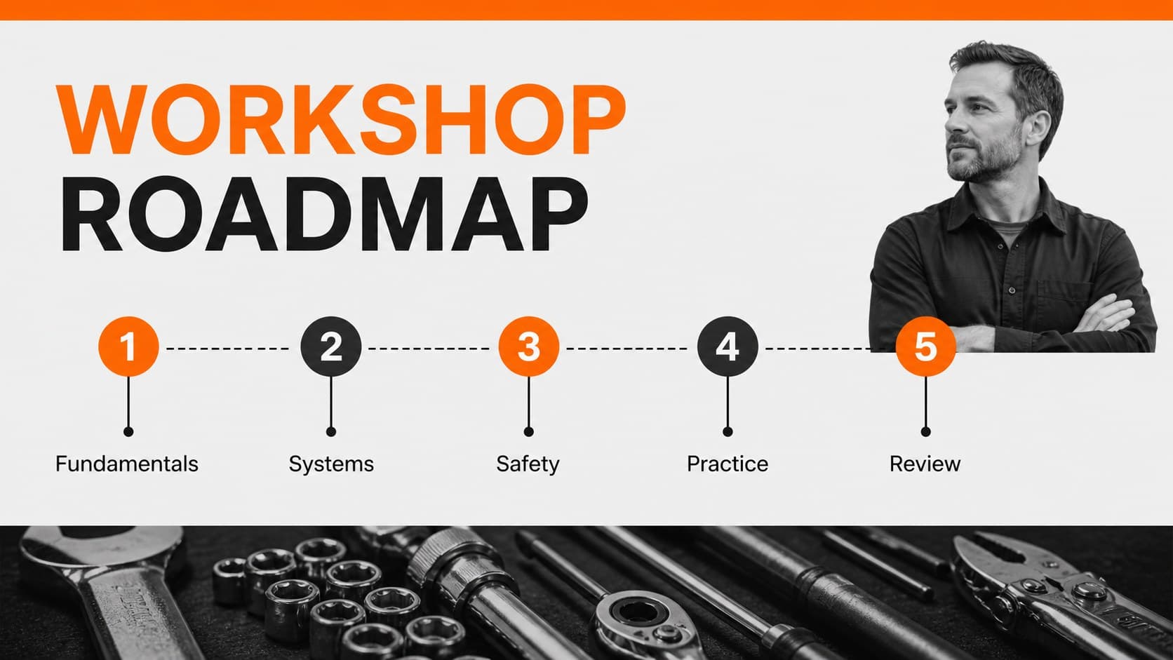 Automotive training agenda slide outlining workshop learning goals and service modules.