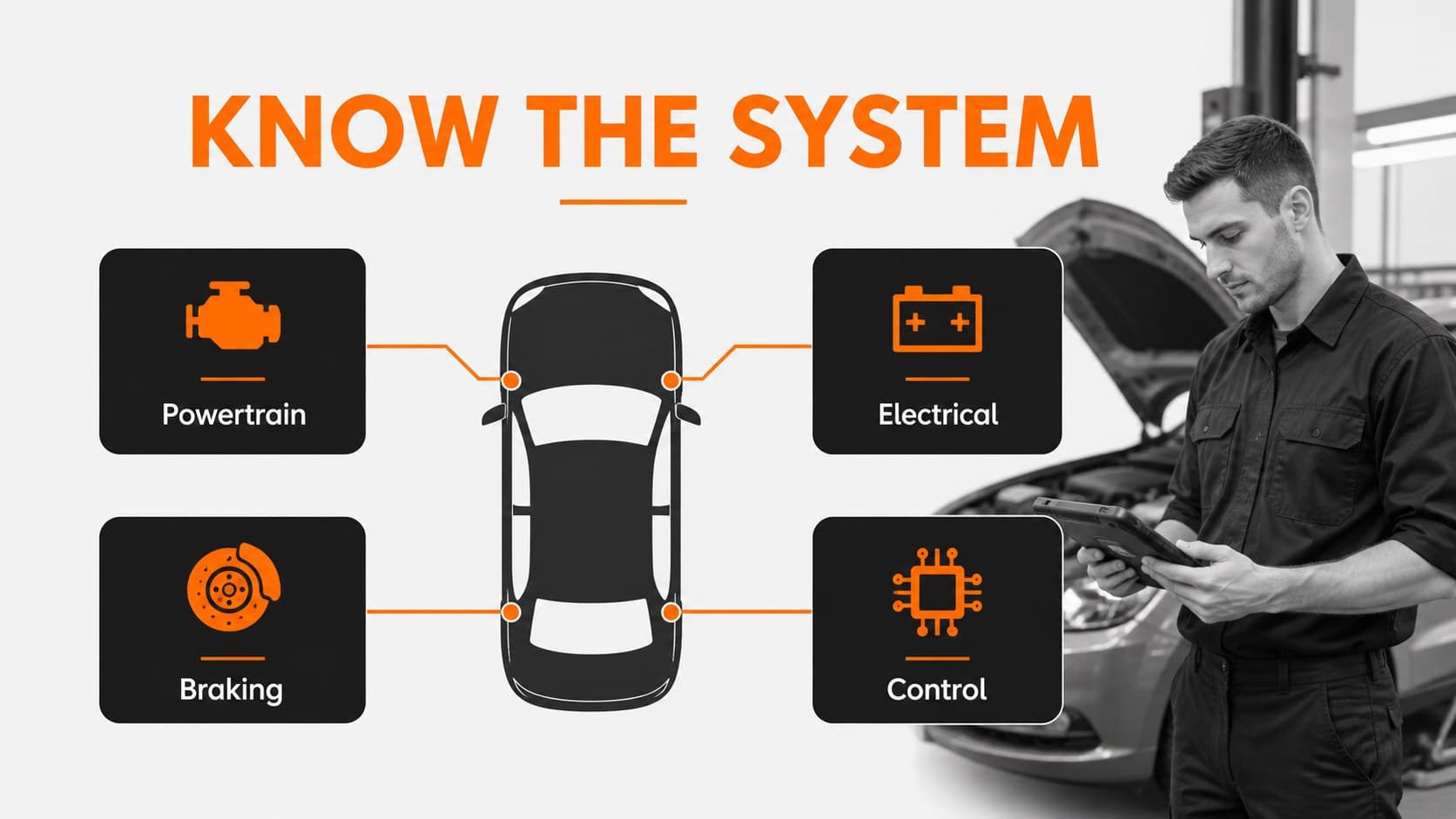 Automotive systems presentation slide with labeled vehicle components and technical notes.