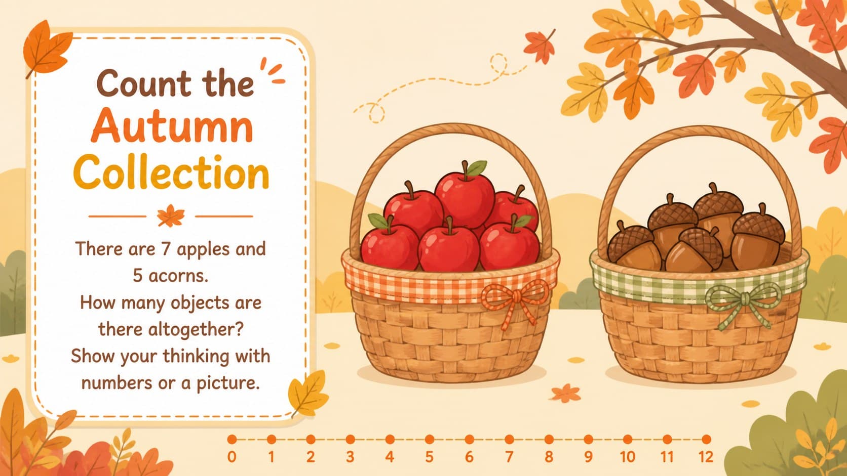 Elementary fall counting activity with illustrated baskets of apples and acorns.