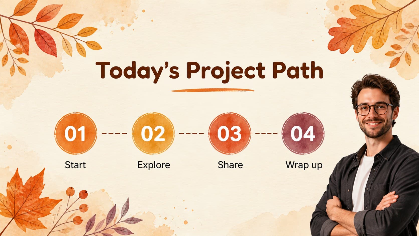 Agenda slide organizing a student presentation with autumn leaves and orange watercolor accents.
