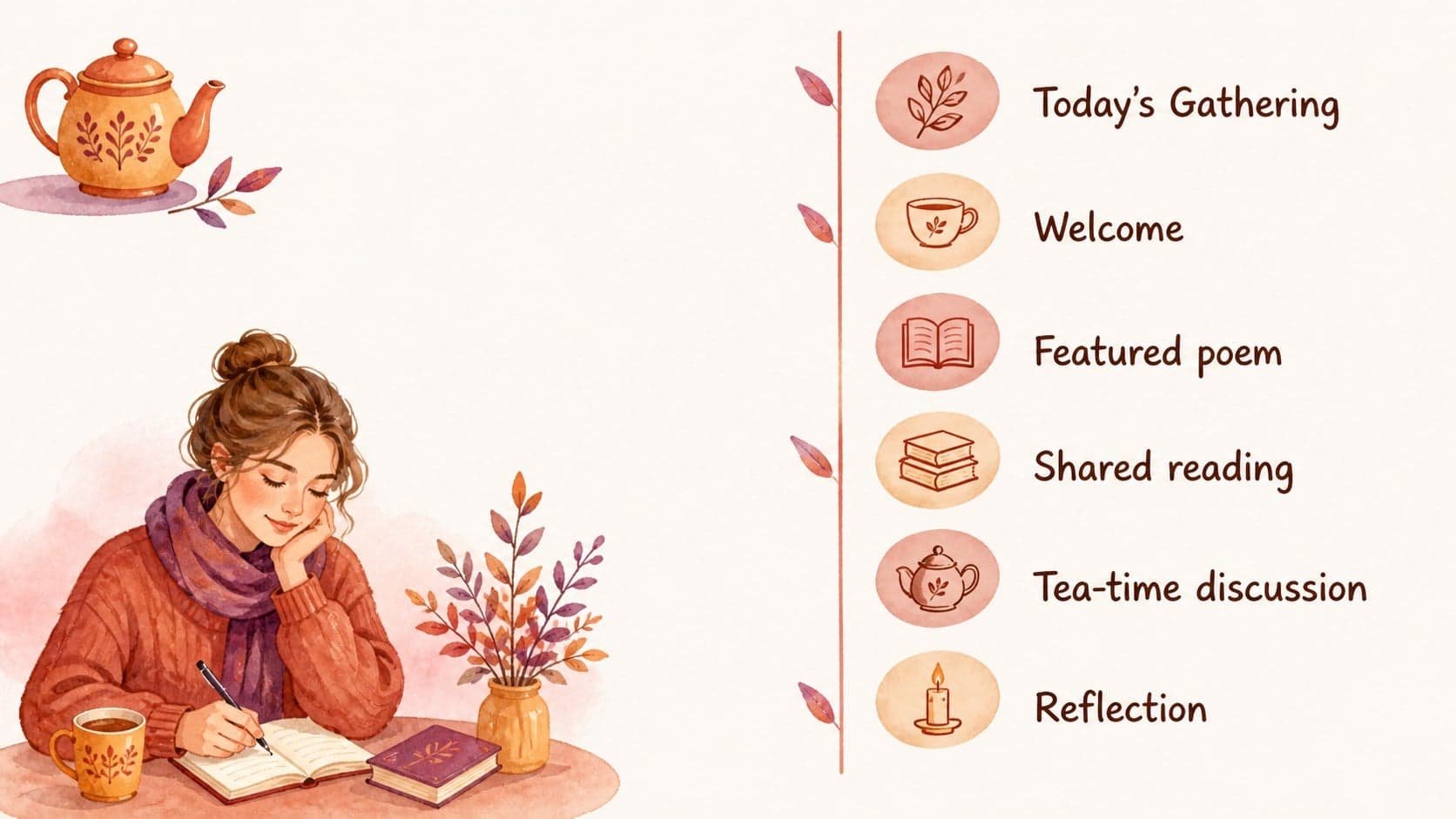 Agenda slide outlining the sections of an autumn poetry tea party presentation with watercolor leaves and tea-time accents.