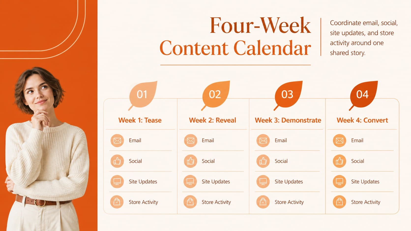 Autumn retail content calendar slide organizing campaign activity across four weeks.
