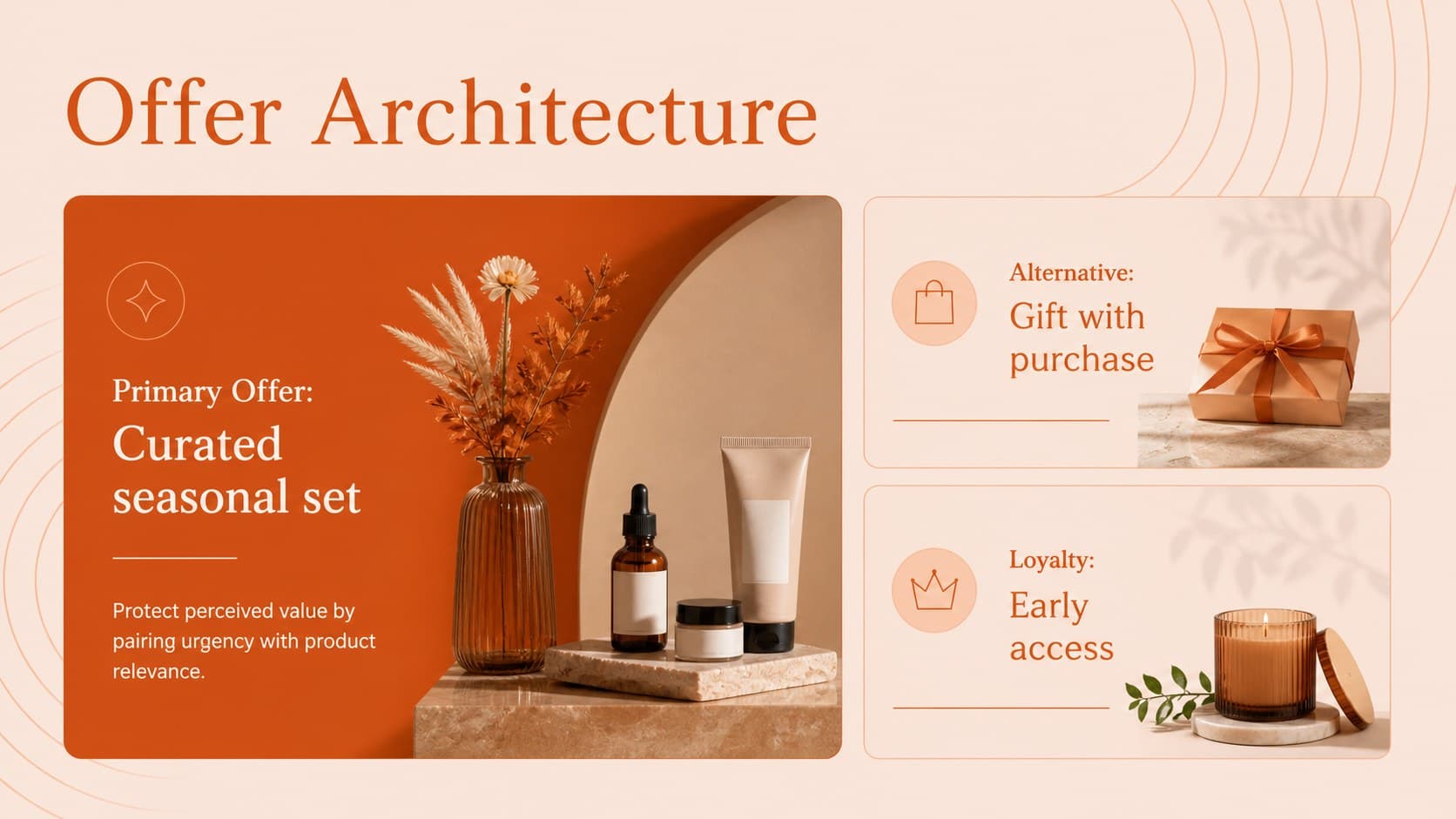 Seasonal promotion slide comparing offer ideas for an autumn retail campaign.