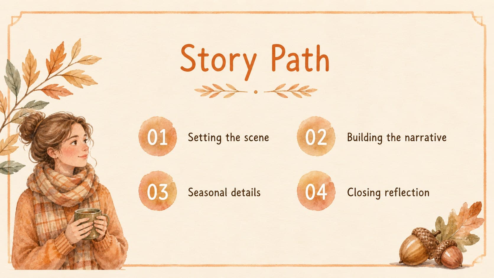 Agenda slide outlining chapters for a cozy fall storytelling presentation with painted leaves and orange accents.