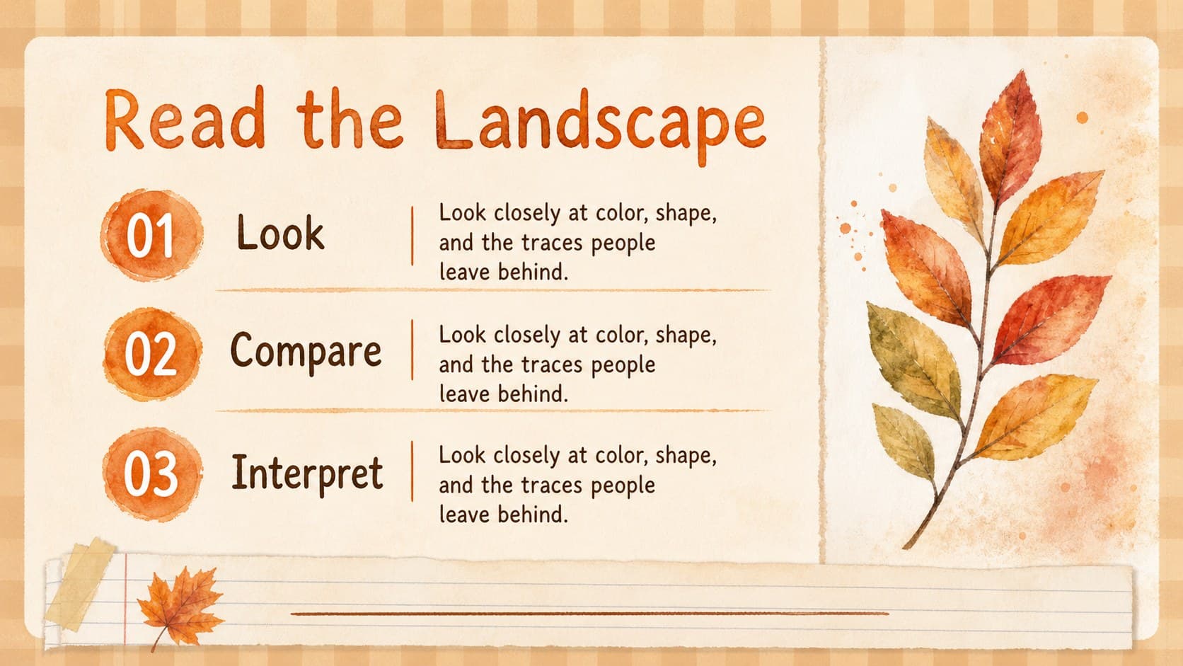 Two-column lesson slide explaining seasonal observations with orange watercolor leaves and paper textures.