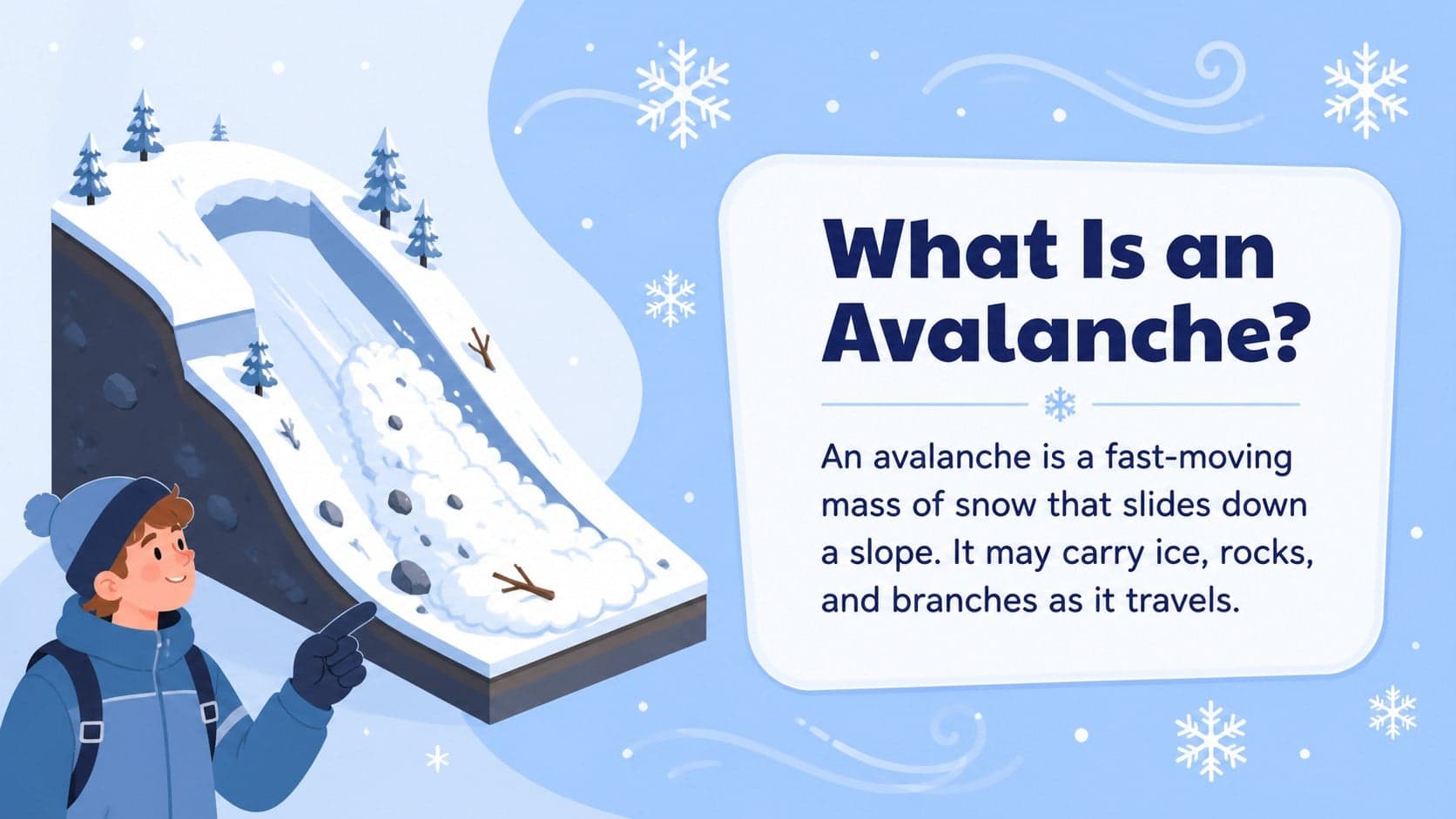 Avalanche safety presentation slide defining an avalanche with a simple snowy slope diagram.