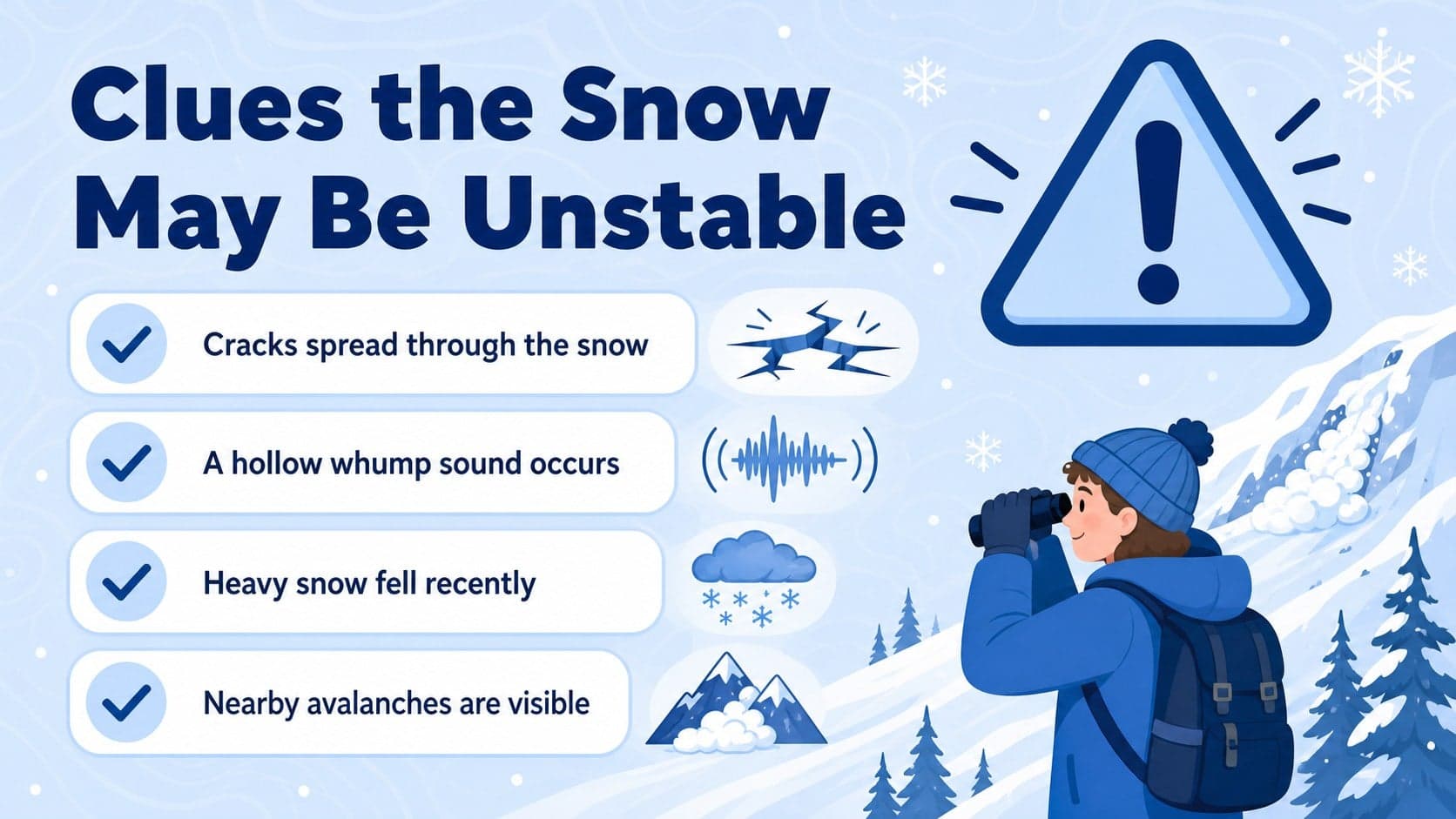 Avalanche warning signs checklist with blue icons for cracks, settling sounds, and recent slides.