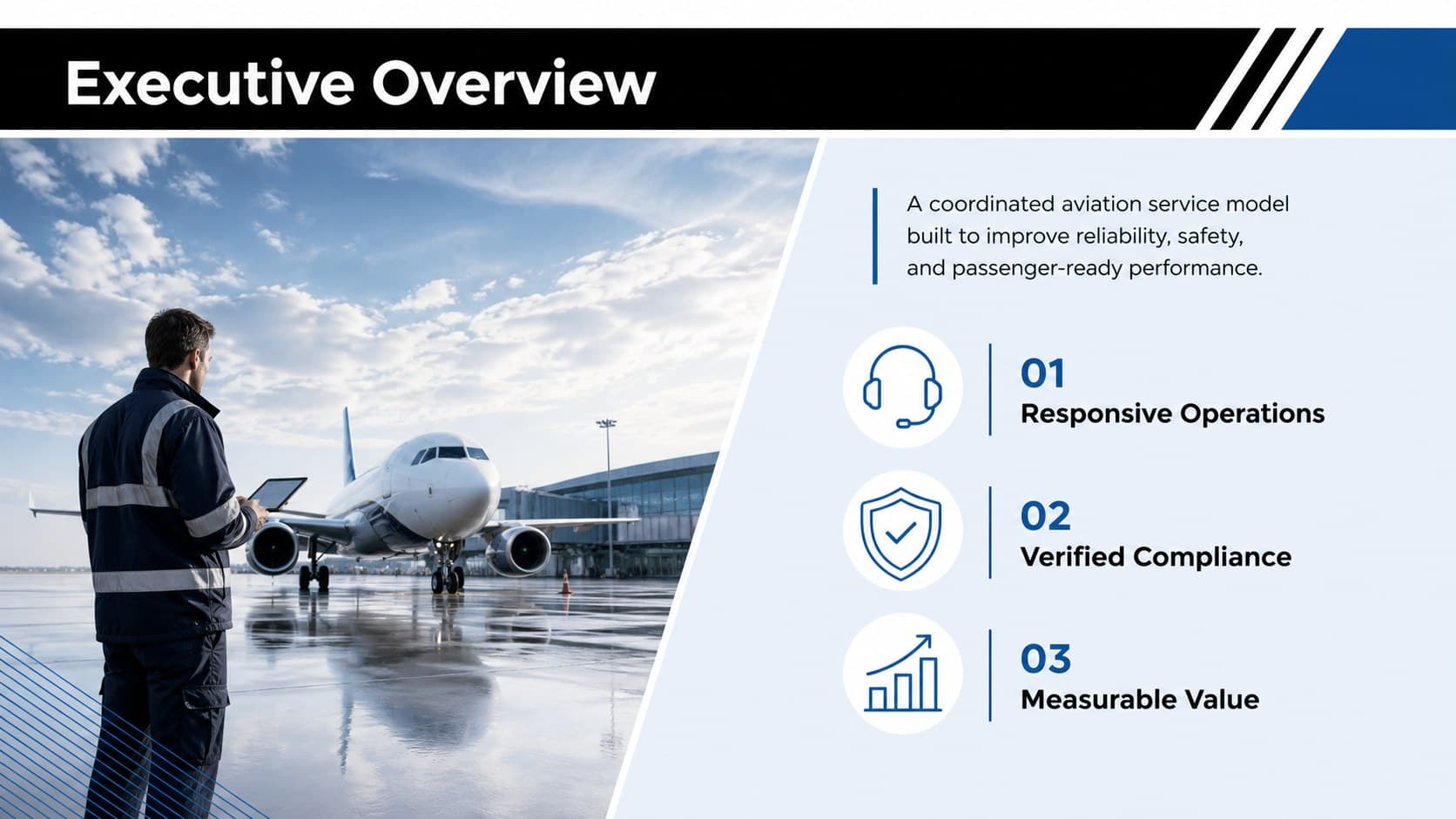 Executive overview slide summarizing an aviation client proposal with three strategic priorities.