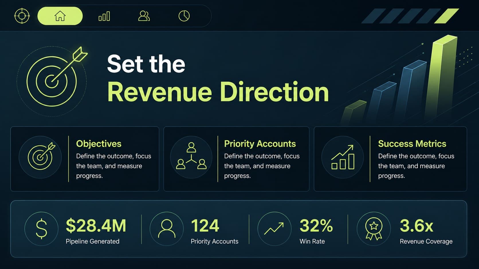 B2B sales planning document slide showing revenue objectives, target accounts, and measurable pipeline priorities.