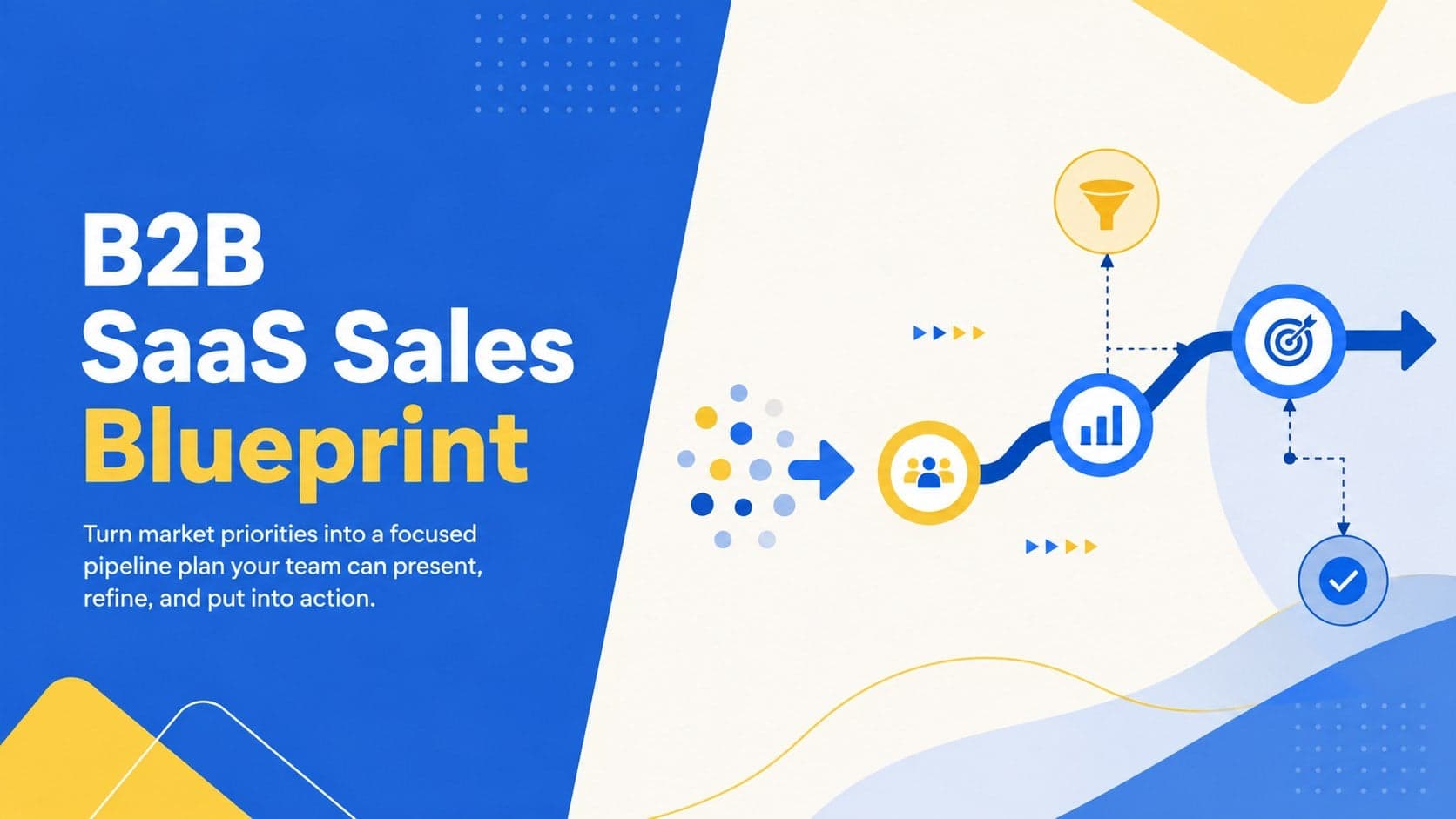 B2B SaaS Sales Blueprint preview