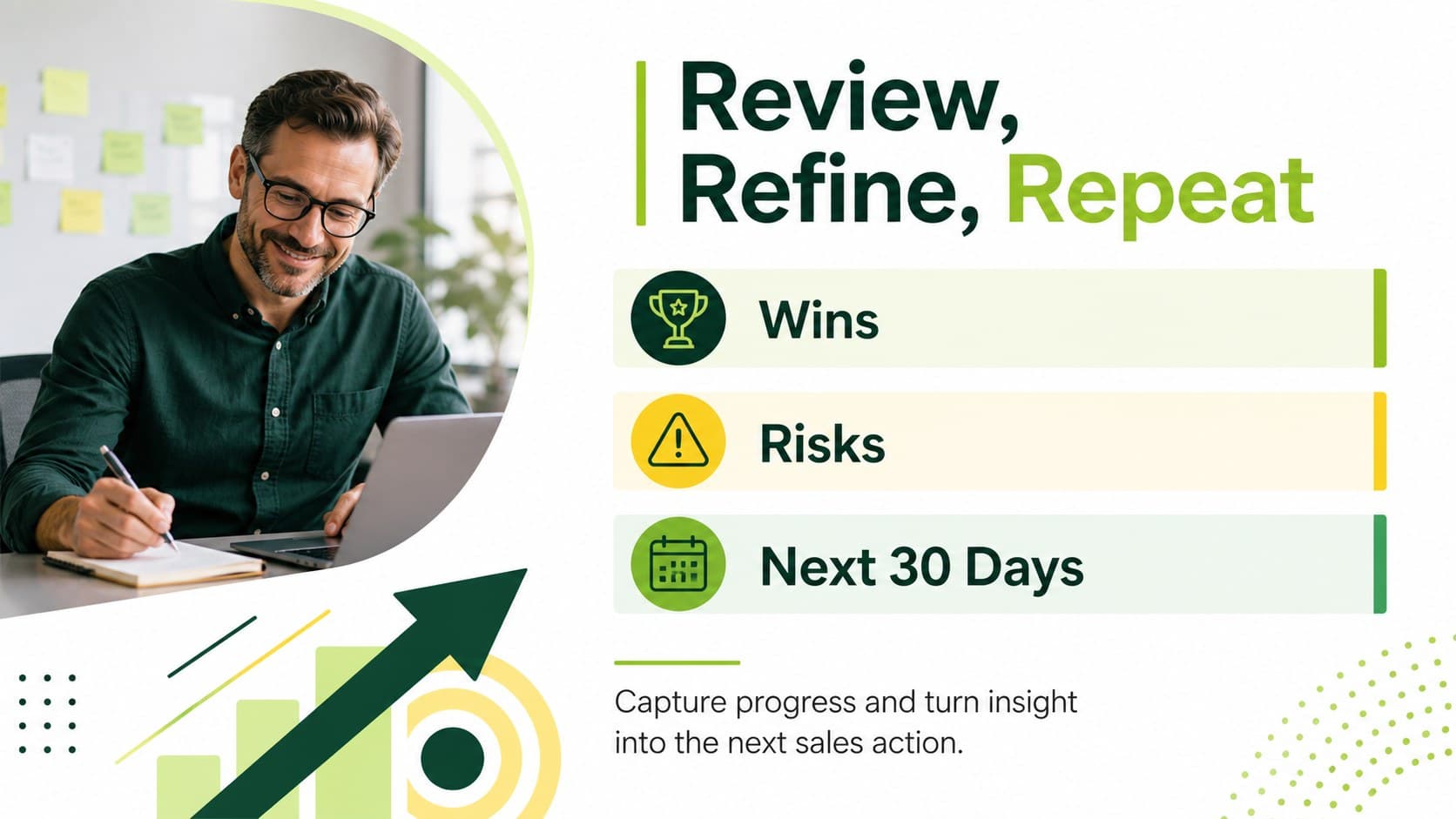 Closing sales strategy review slide summarizing team progress, risks, and upcoming actions with green geometric accents.
