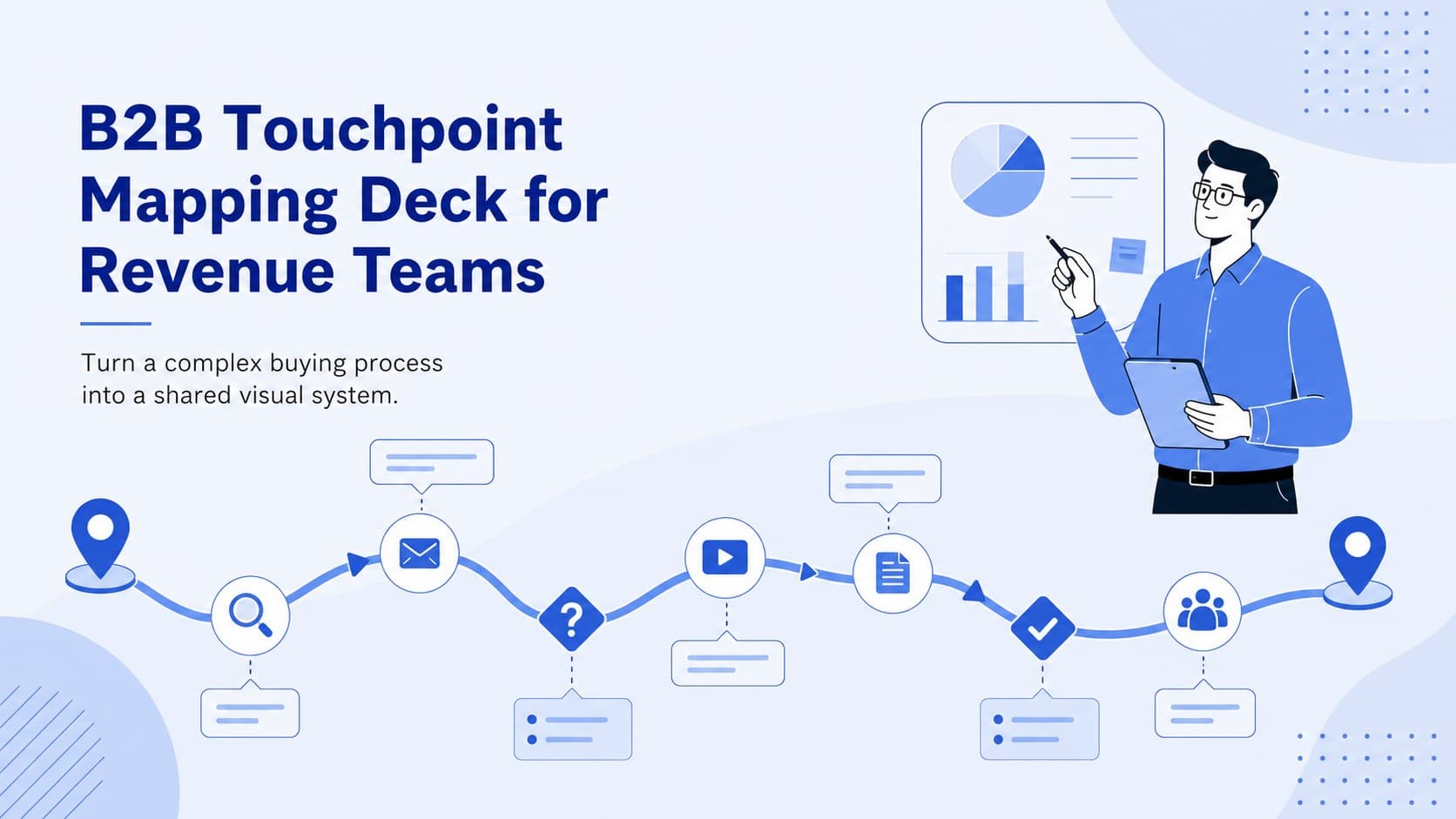 Blue illustrated cover for a B2B touchpoint mapping deck created for cross-functional revenue teams.
