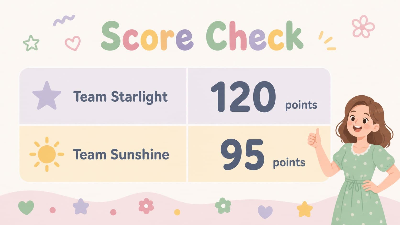 Scoreboard slide tracking team points in an interactive baby shower activity deck.