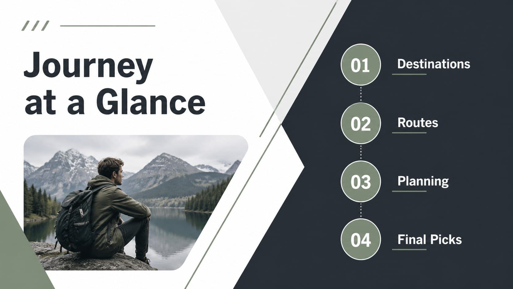 Agenda slide outlining sections for a backpacking destination research presentation.