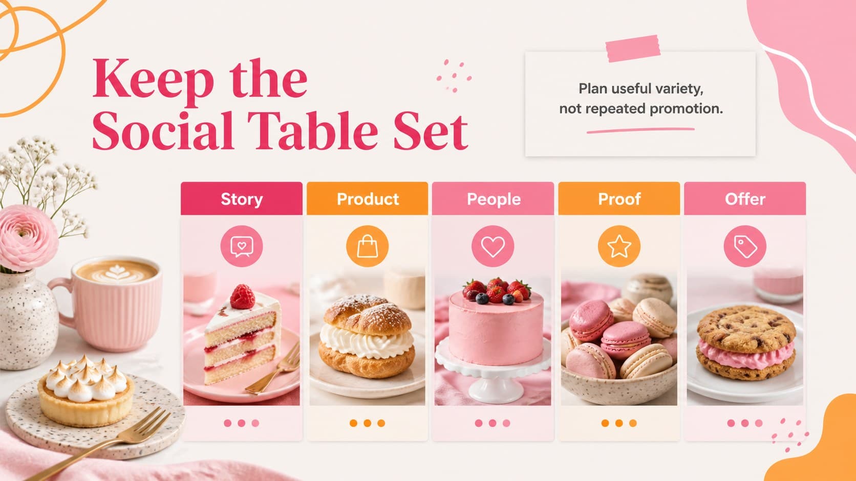 Pastry shop social media calendar slide with pastel weekly content categories.