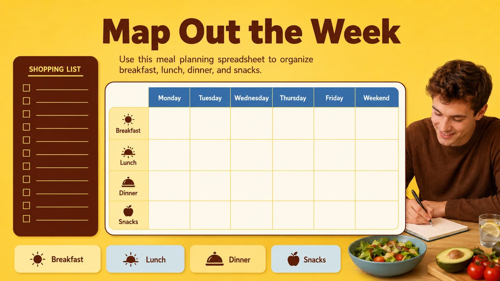 Meal planning spreadsheet slide with editable weekly columns and colorful food category markers.