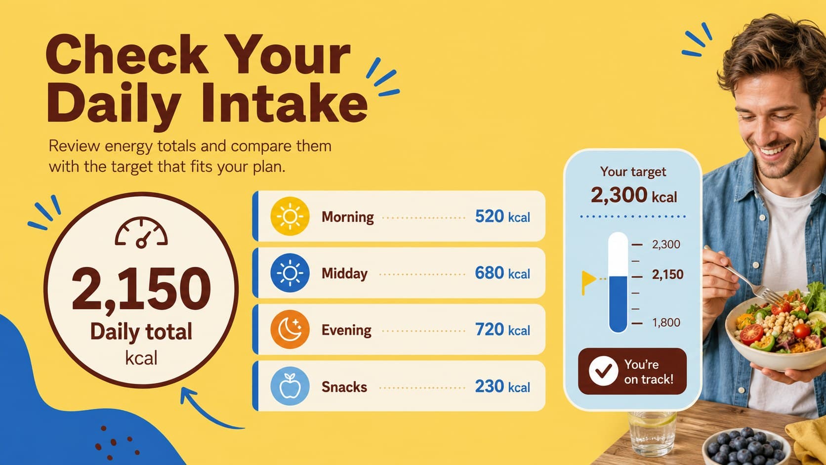 Calorie tracking slide with a bold daily calorie tracker template, meal totals, and progress indicators.
