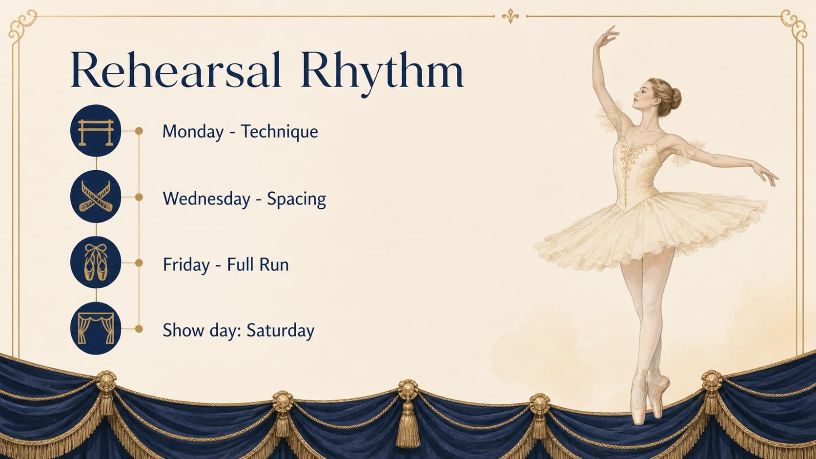 Ballet recital program slides layout presenting a rehearsal schedule in an elegant format.