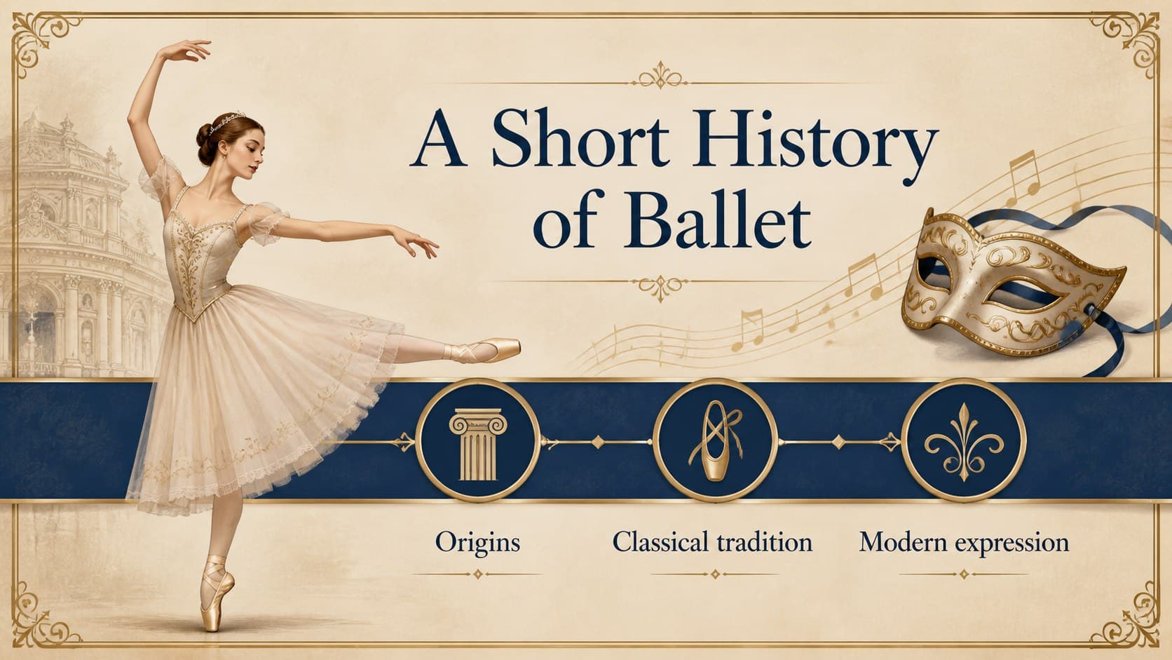 Ballet history lesson deck slide outlining the origins and evolution of classical dance.