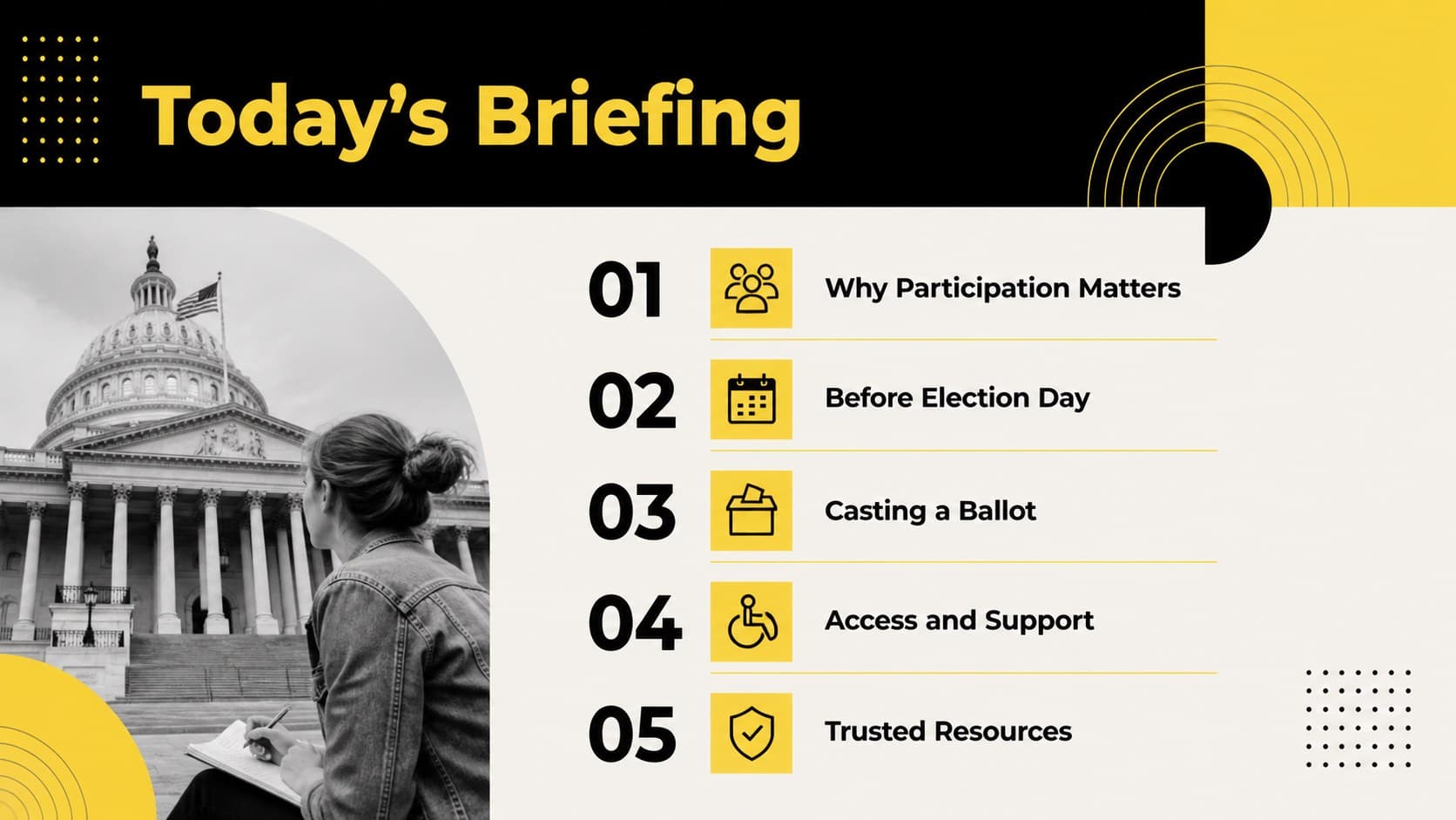 Agenda slide outlining the main sections of a nonpartisan ballot education presentation.