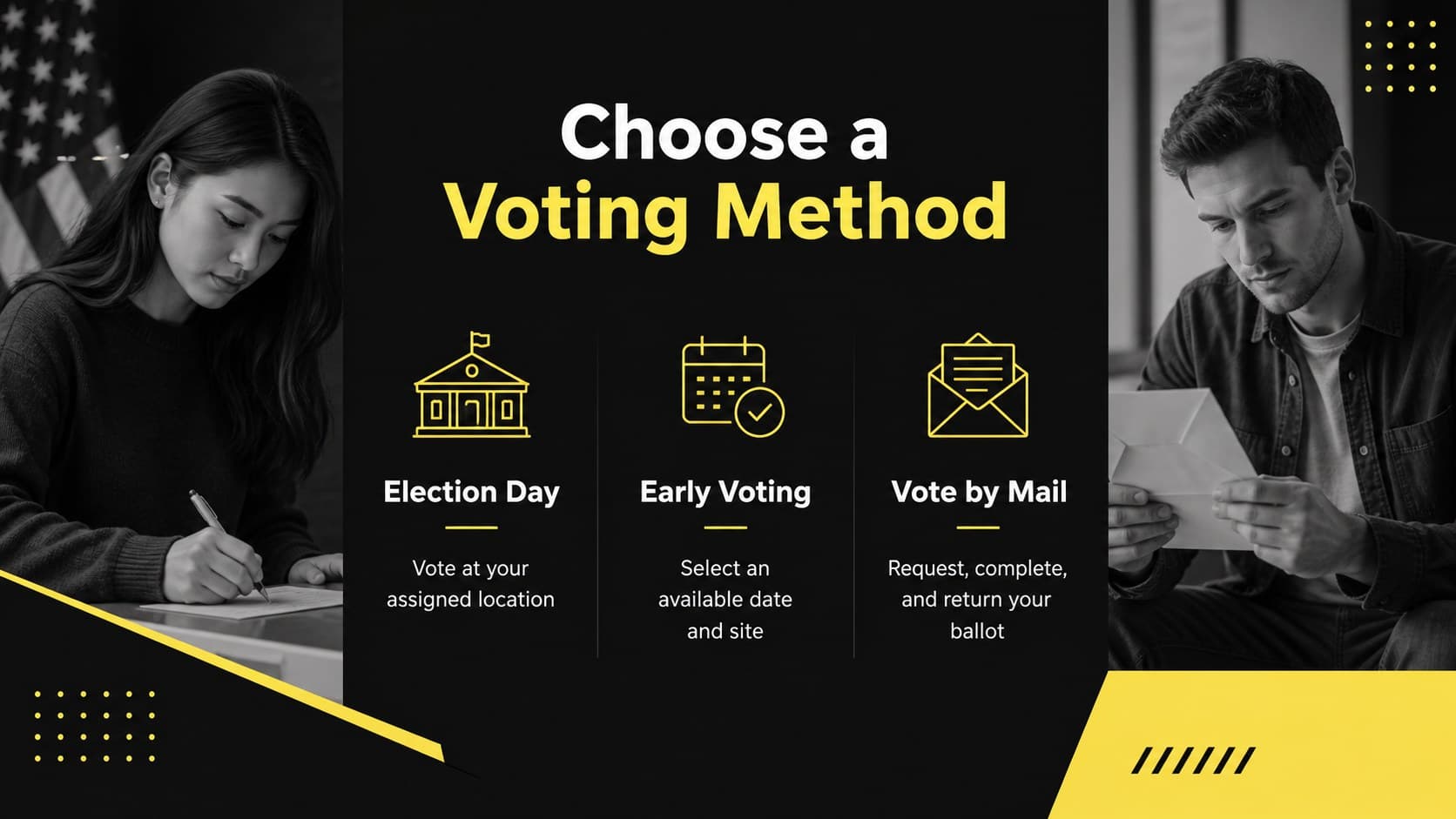 Black and yellow election slide deck comparing in-person, early, and mail voting methods.