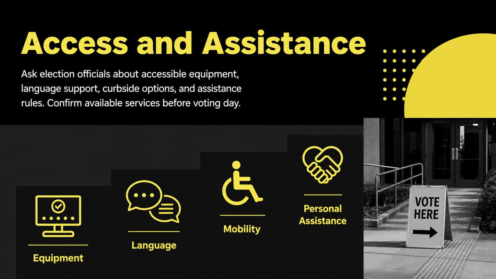 Accessible voting options slide describing support for inclusive ballot participation.