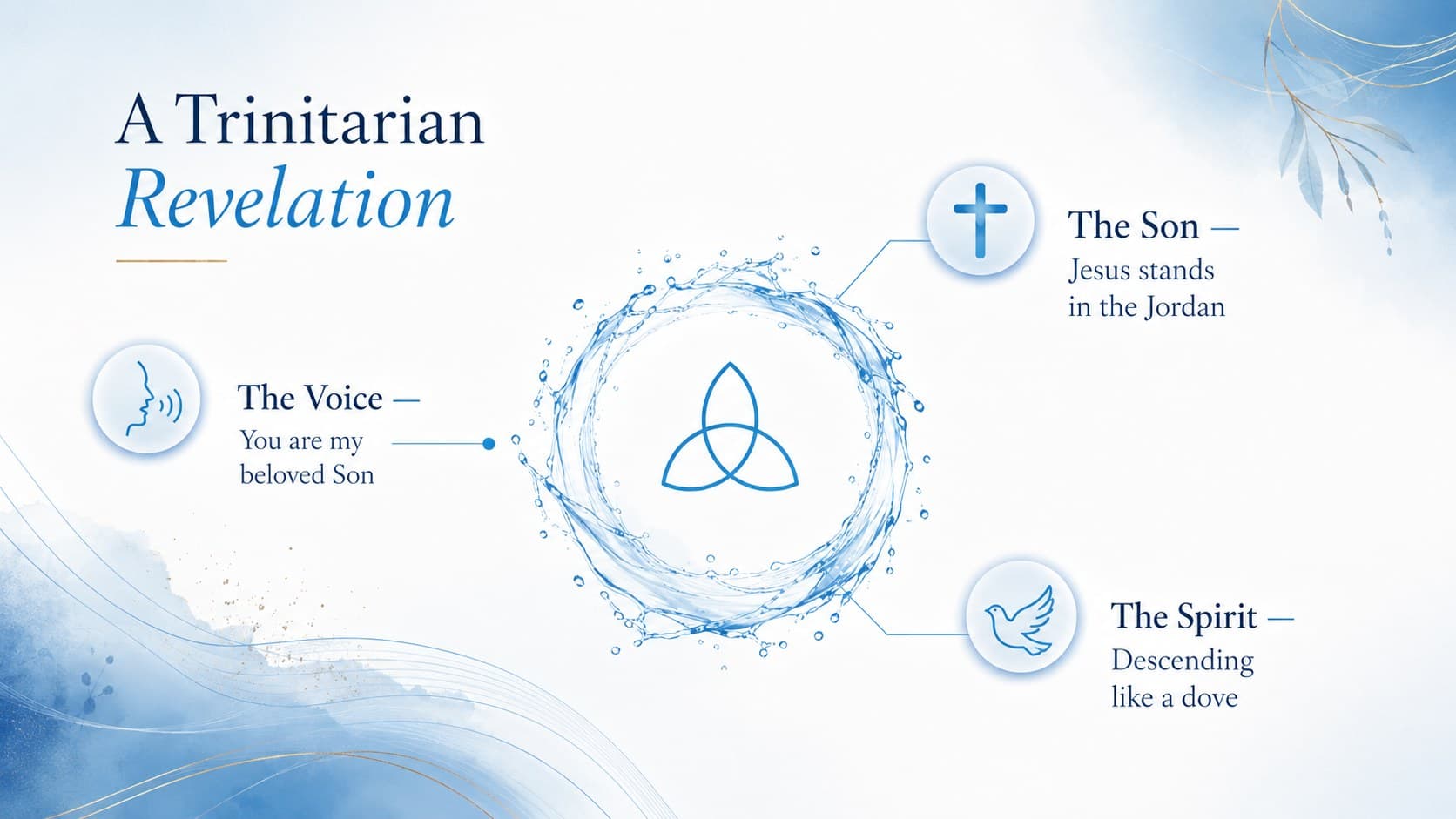 Blue liturgical slide presenting the voice, Son, and Spirit at the baptism of Jesus.