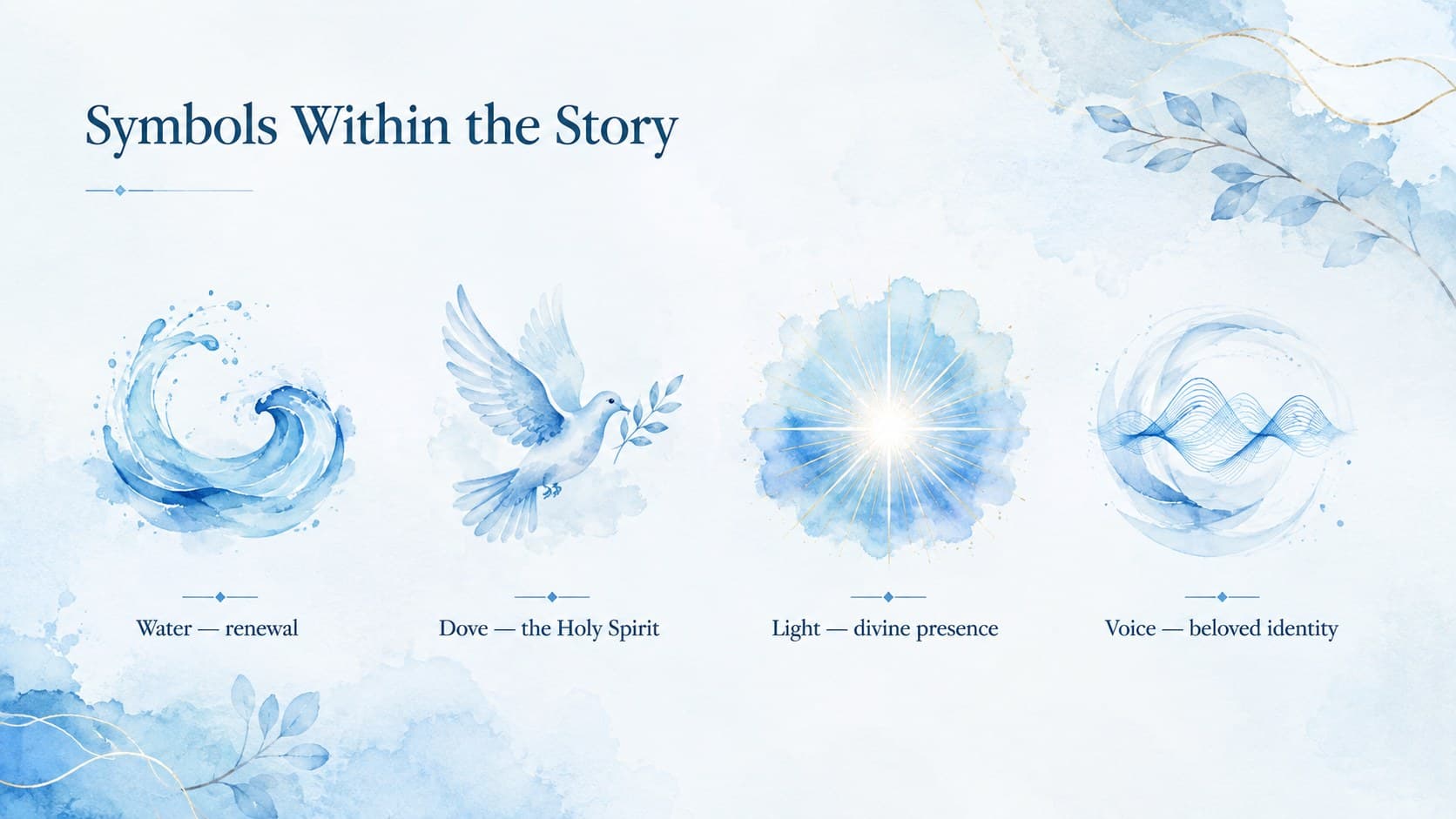Christian baptism worship slide explaining water, dove, light, and voice symbolism.