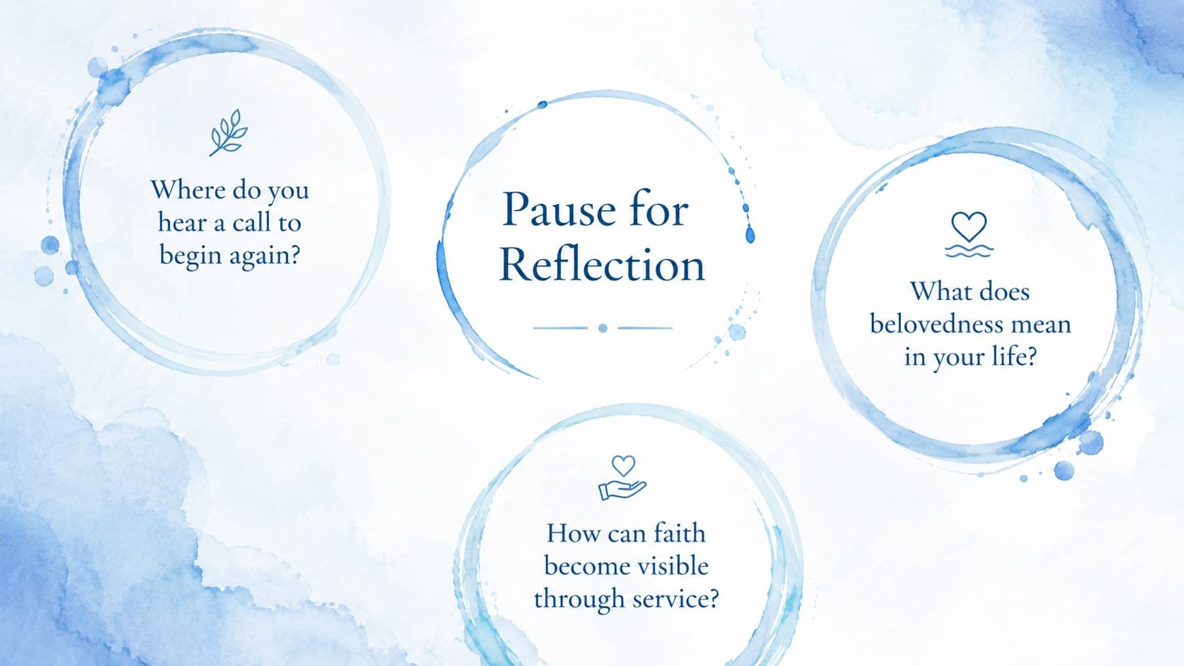 Blue watercolor reflection slide with prompts for an Epiphany season church presentation.