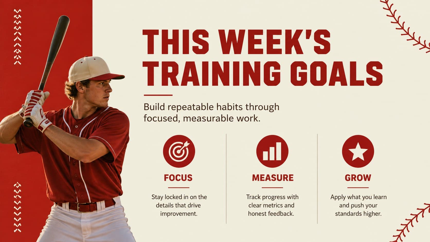 Baseball coaching slide explaining weekly training goals with a structured beige and red layout.