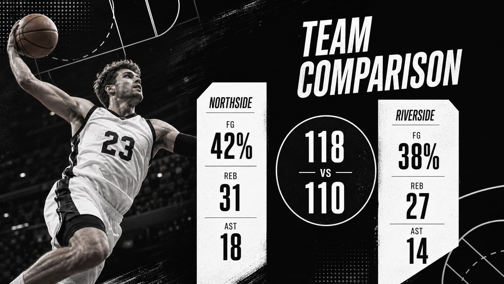 Basketball team comparison slide showing side-by-side game statistics in a black-and-white infographic layout.