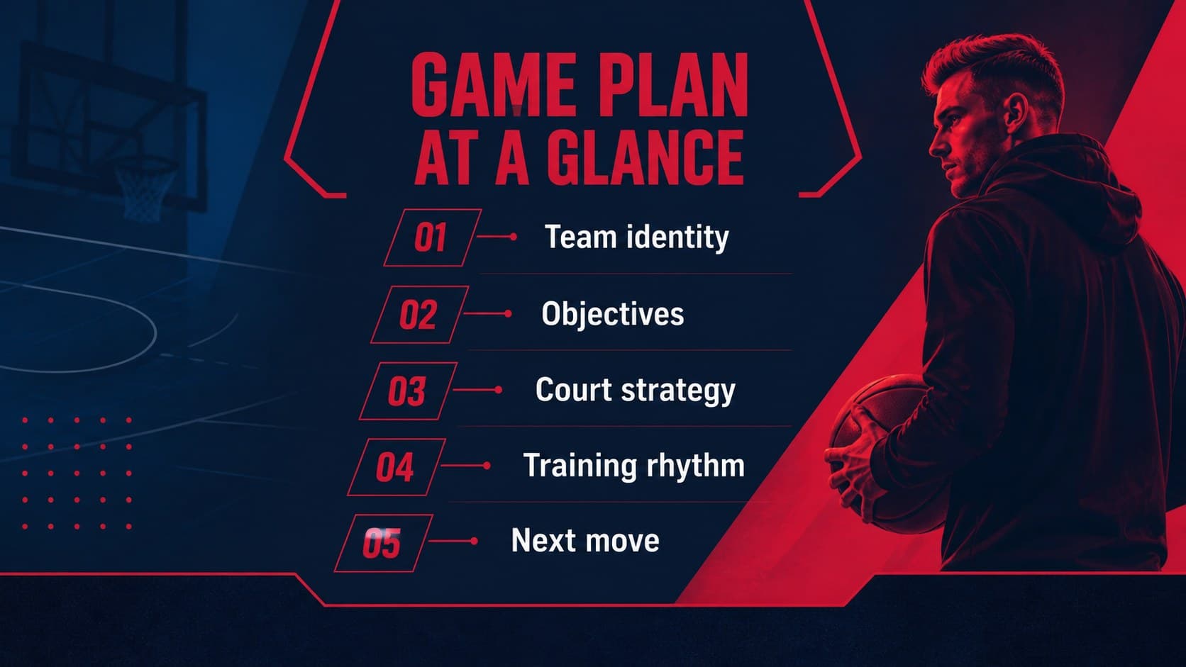 Basketball team strategy presentation agenda with blue panels, red accents, and organized geometric navigation.