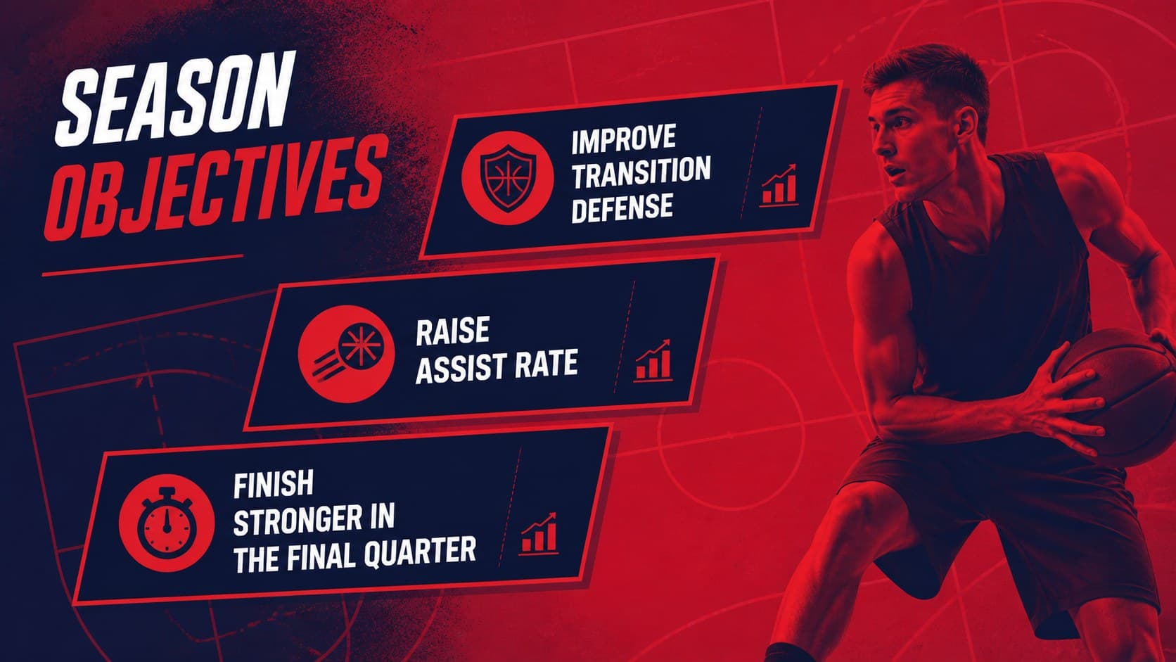 Basketball season objectives slide showing measurable team goals in a bold geometric sports layout.