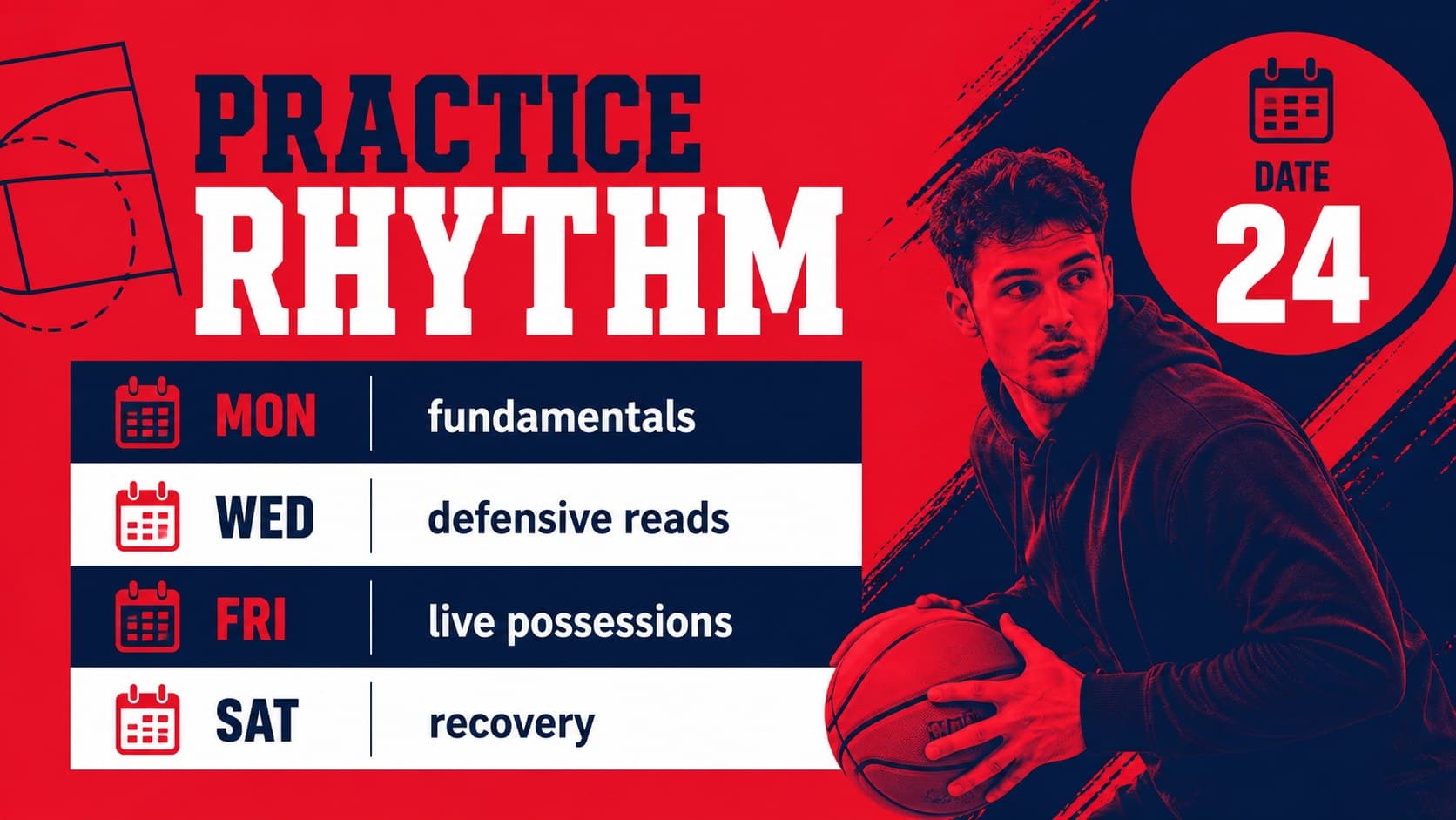 Basketball practice schedule presentation slide organizing training sessions in a dynamic geometric timetable.