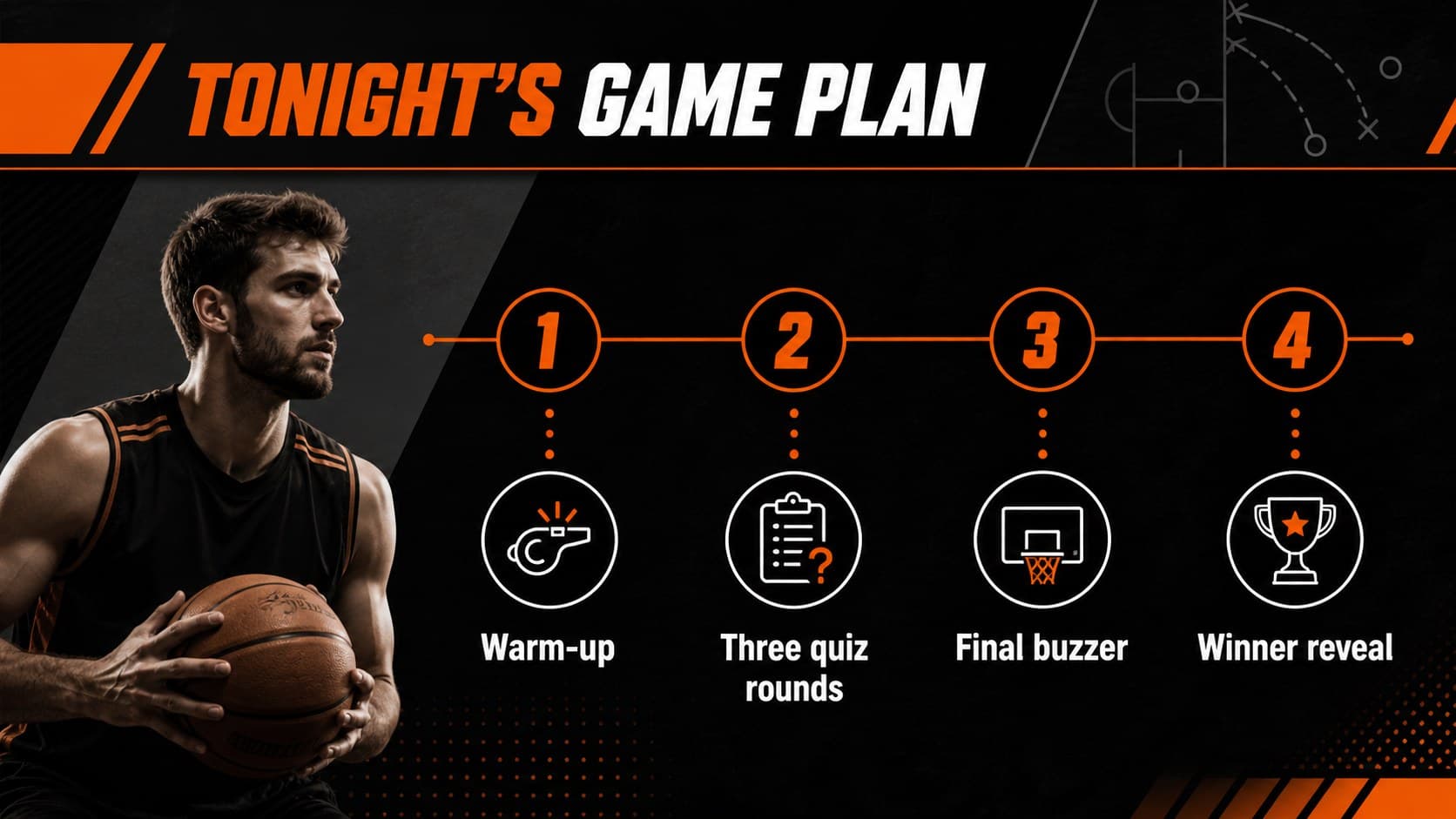 Basketball trivia event agenda slide showing rounds, timing, and team activity sections in a black geometric layout.