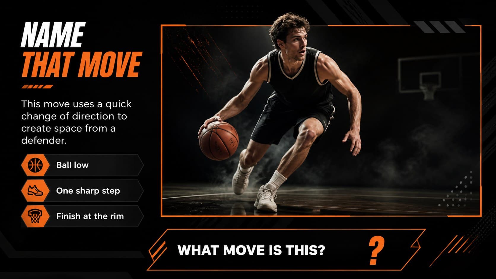 Basketball player challenge slide with an identification prompt and graphic silhouette in a dark geometric theme.