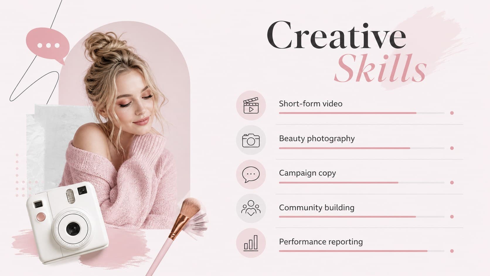 Creative skills slide listing video, photography, copywriting, and community-building abilities.