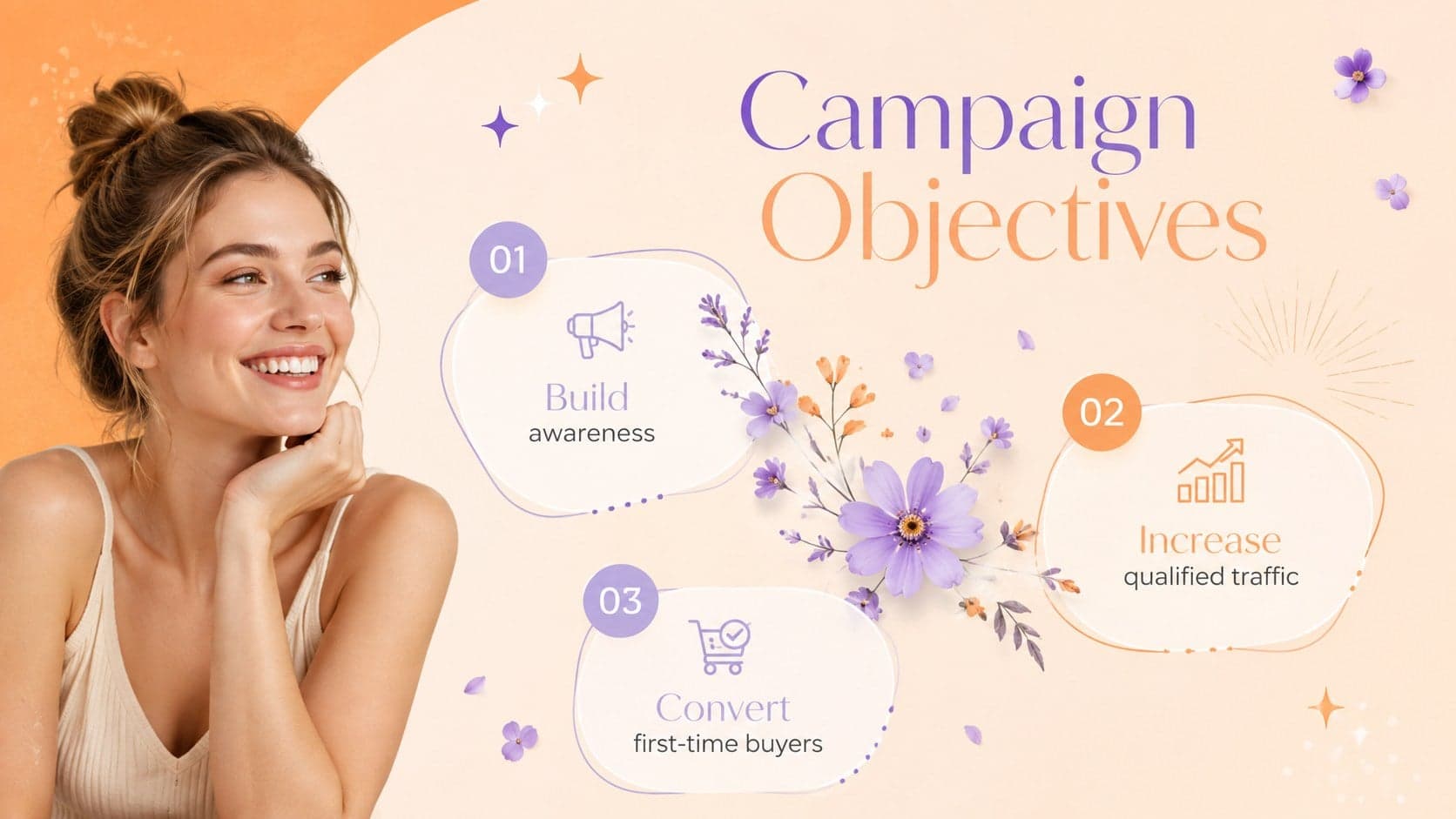 Campaign objectives slide for a beauty brand digital marketing deck with three measurable priorities.