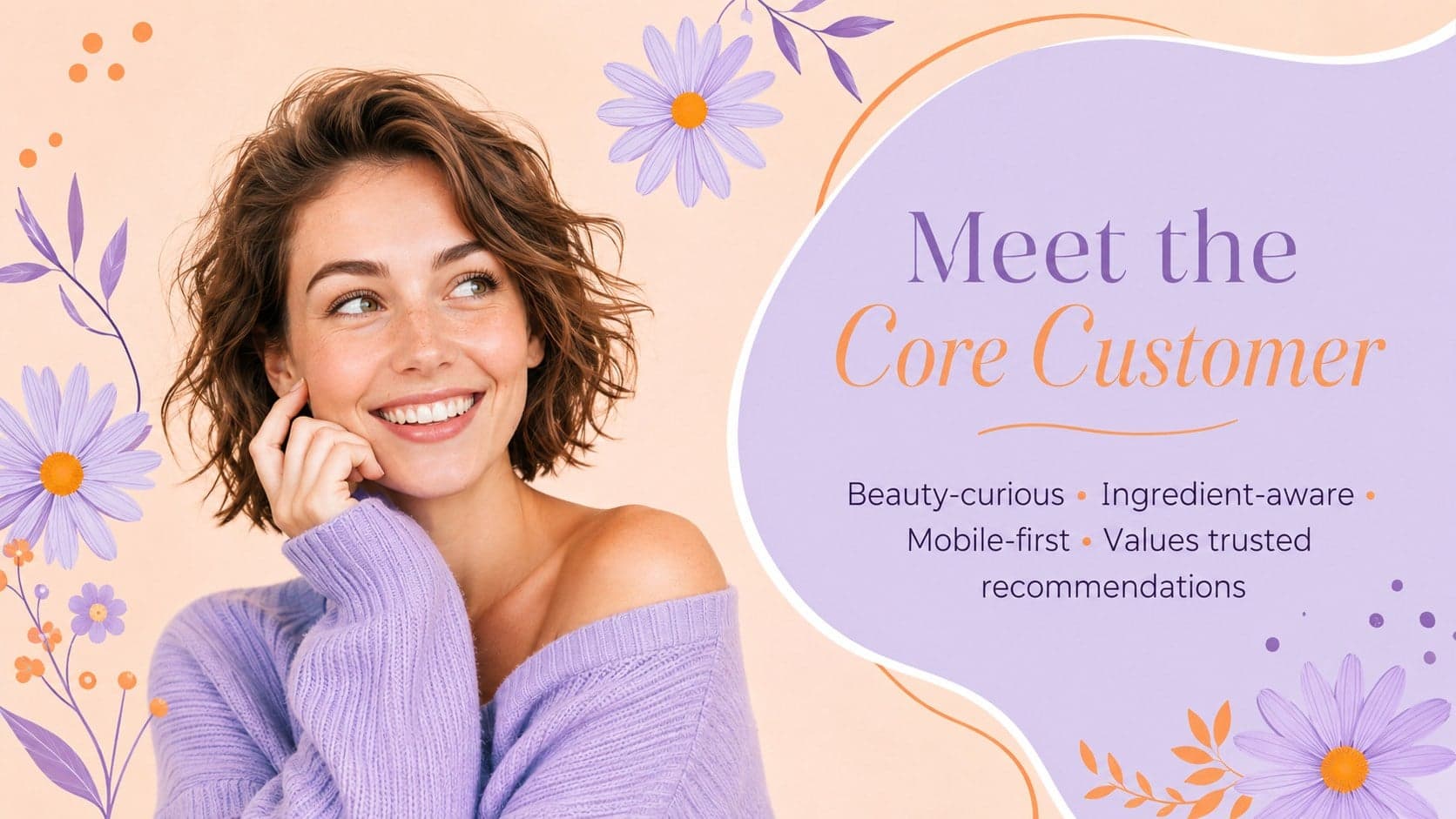 Ideal customer profile slide for an online skincare sales strategy presentation.