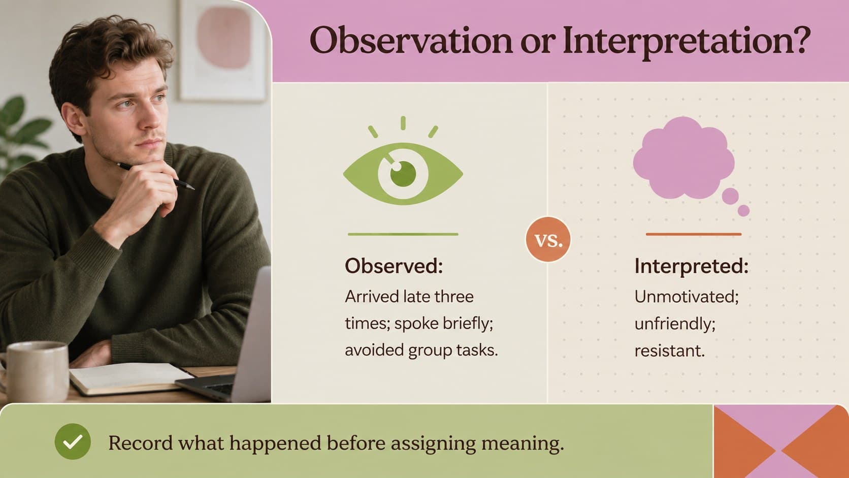 Classroom behavioral analysis template comparing direct observations with unsupported interpretations.