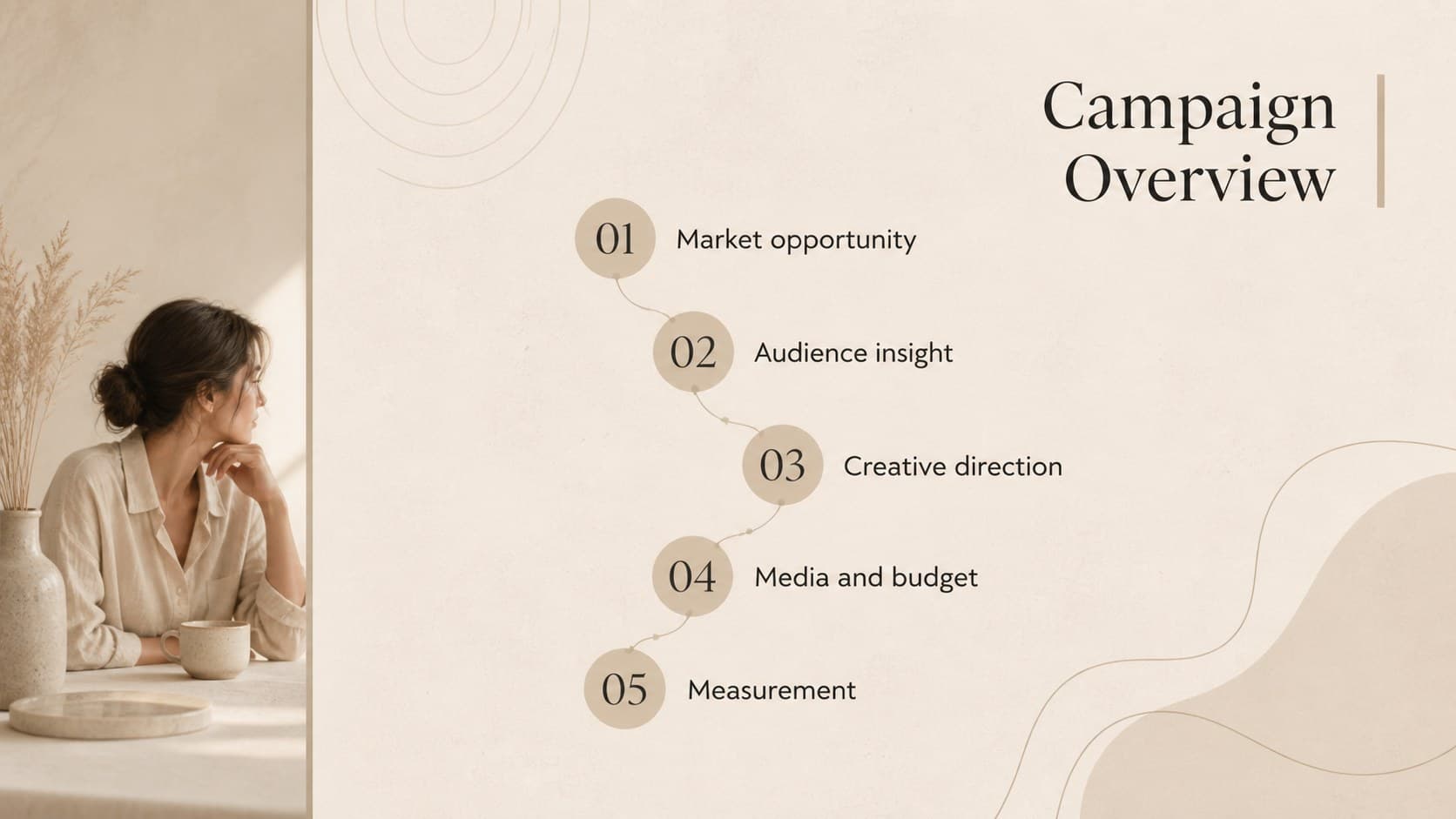 Minimal campaign planning presentation agenda outlining research, creative direction, media, budget, and measurement.